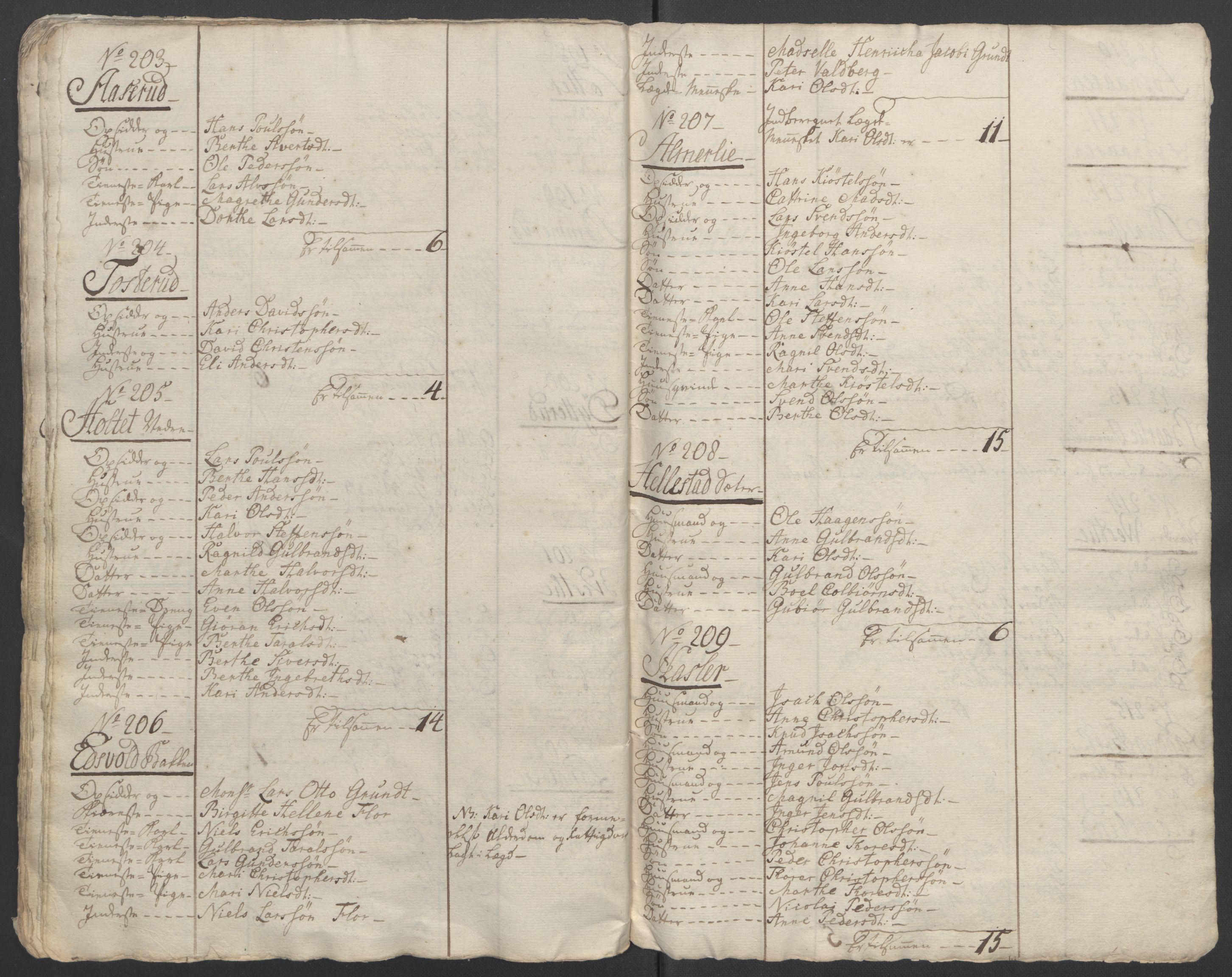 Rentekammeret inntil 1814, Reviderte regnskaper, Fogderegnskap, RA/EA-4092/R12/L0802: Ekstraskatten Øvre Romerike, 1762, s. 509