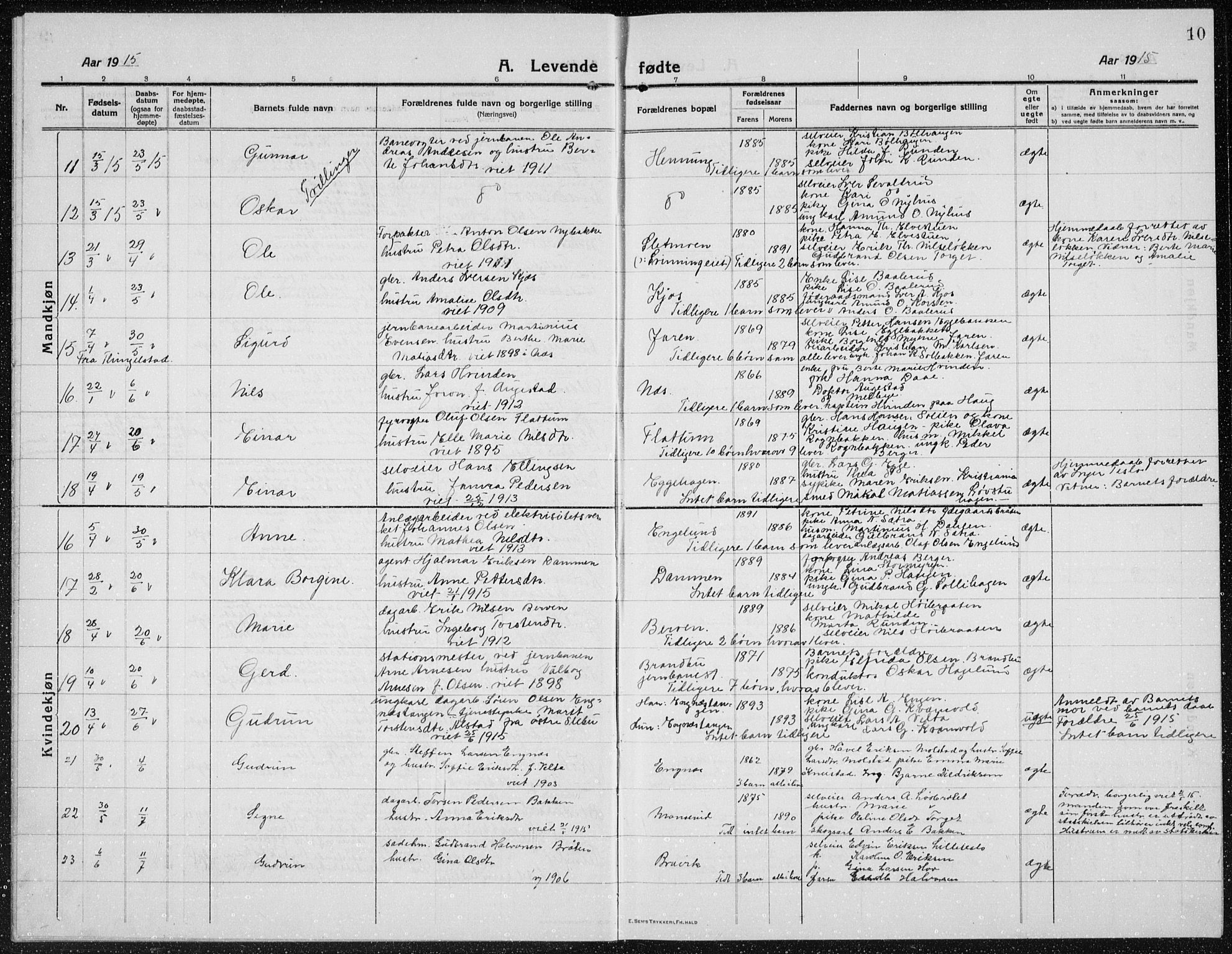 Brandbu prestekontor, AV/SAH-PREST-114/H/Ha/Hab/L0001: Klokkerbok nr. 1, 1914-1937, s. 10