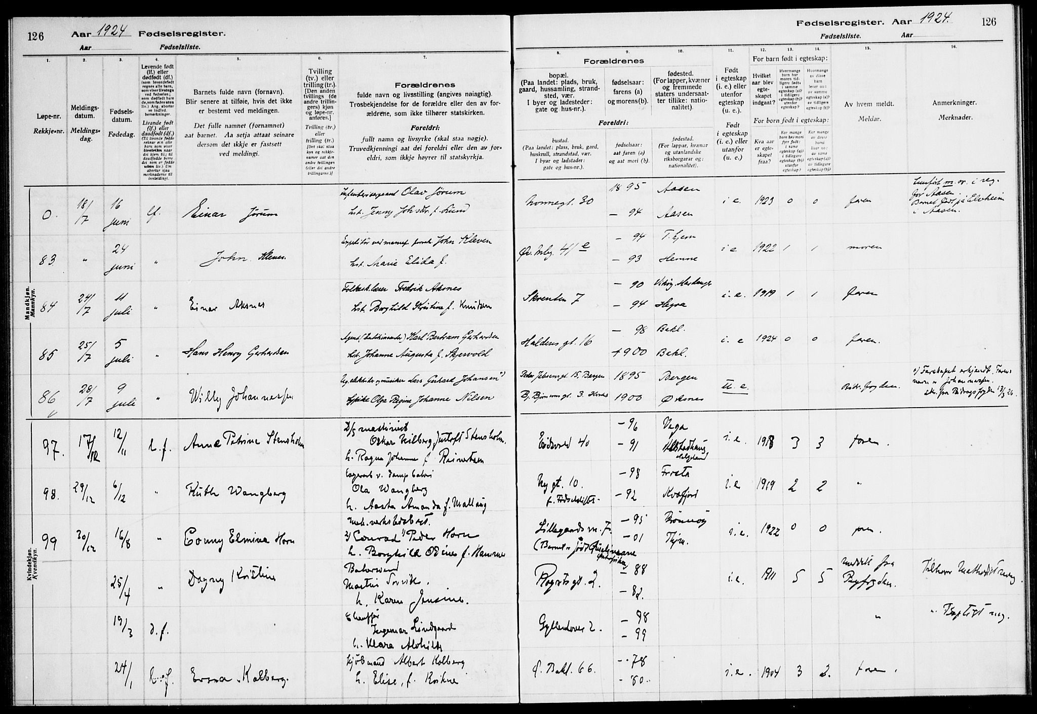 Ministerialprotokoller, klokkerbøker og fødselsregistre - Sør-Trøndelag, SAT/A-1456/604/L0233: Fødselsregister nr. 604.II.4.2, 1920-1928, s. 126