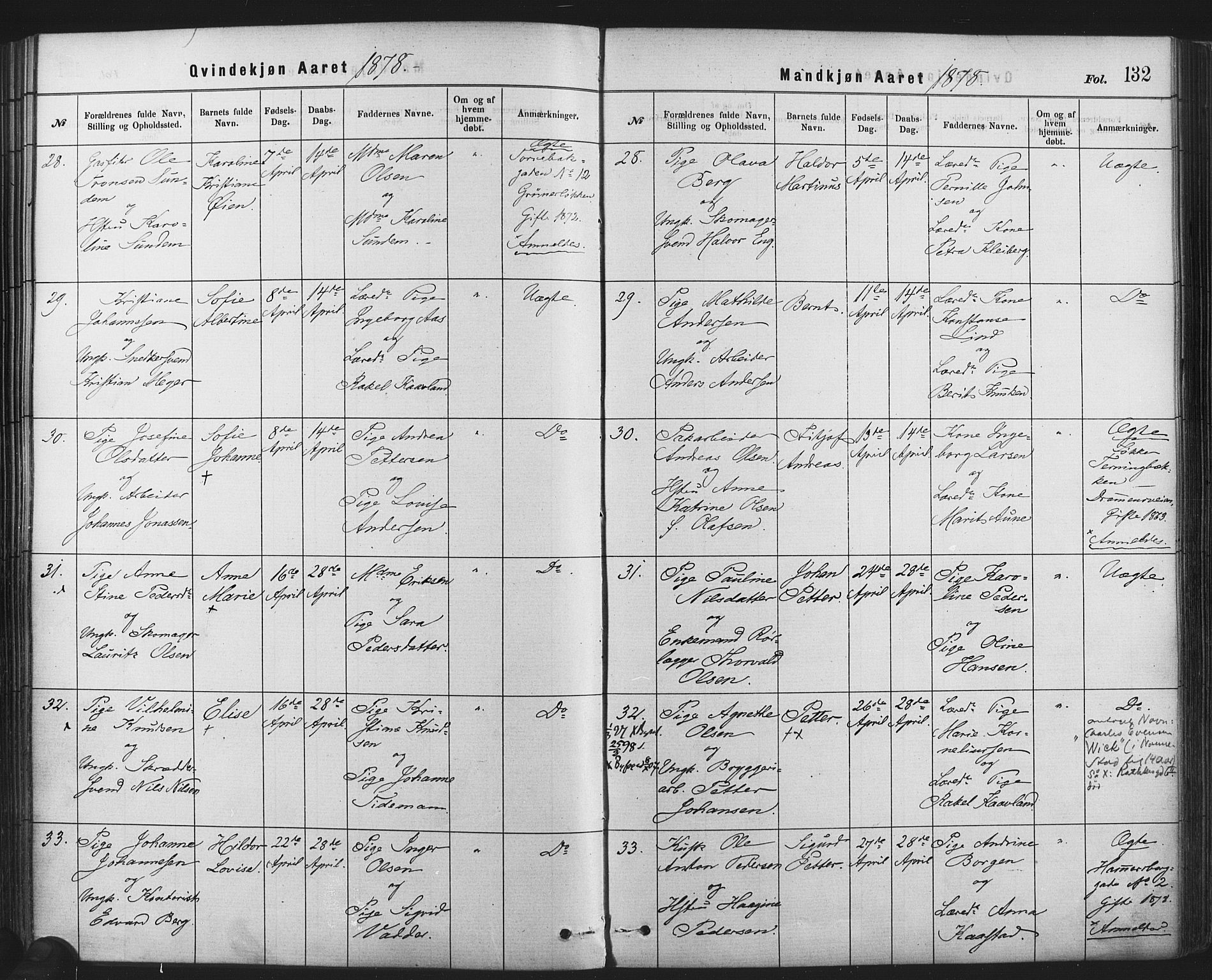 Rikshospitalet prestekontor Kirkebøker, AV/SAO-A-10309b/F/L0006: Ministerialbok nr. 6, 1871-1885, s. 132