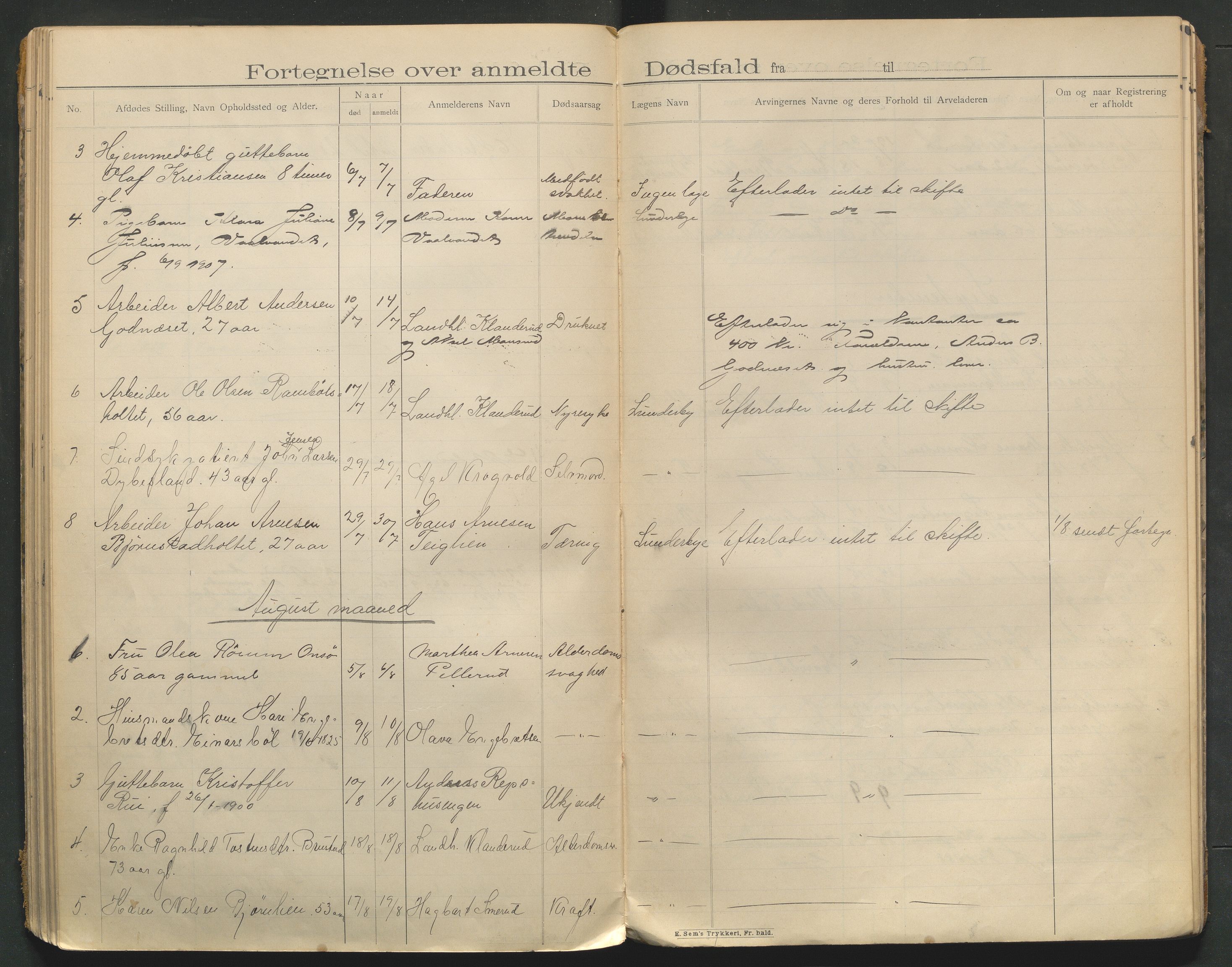 Eidskog lensmannskontor, AV/SAH-LHE-009/H/Ha/Haa/L0001/0002: Dødsfallsprotokoller / Dødsfallsprotokoll, 1901-1910