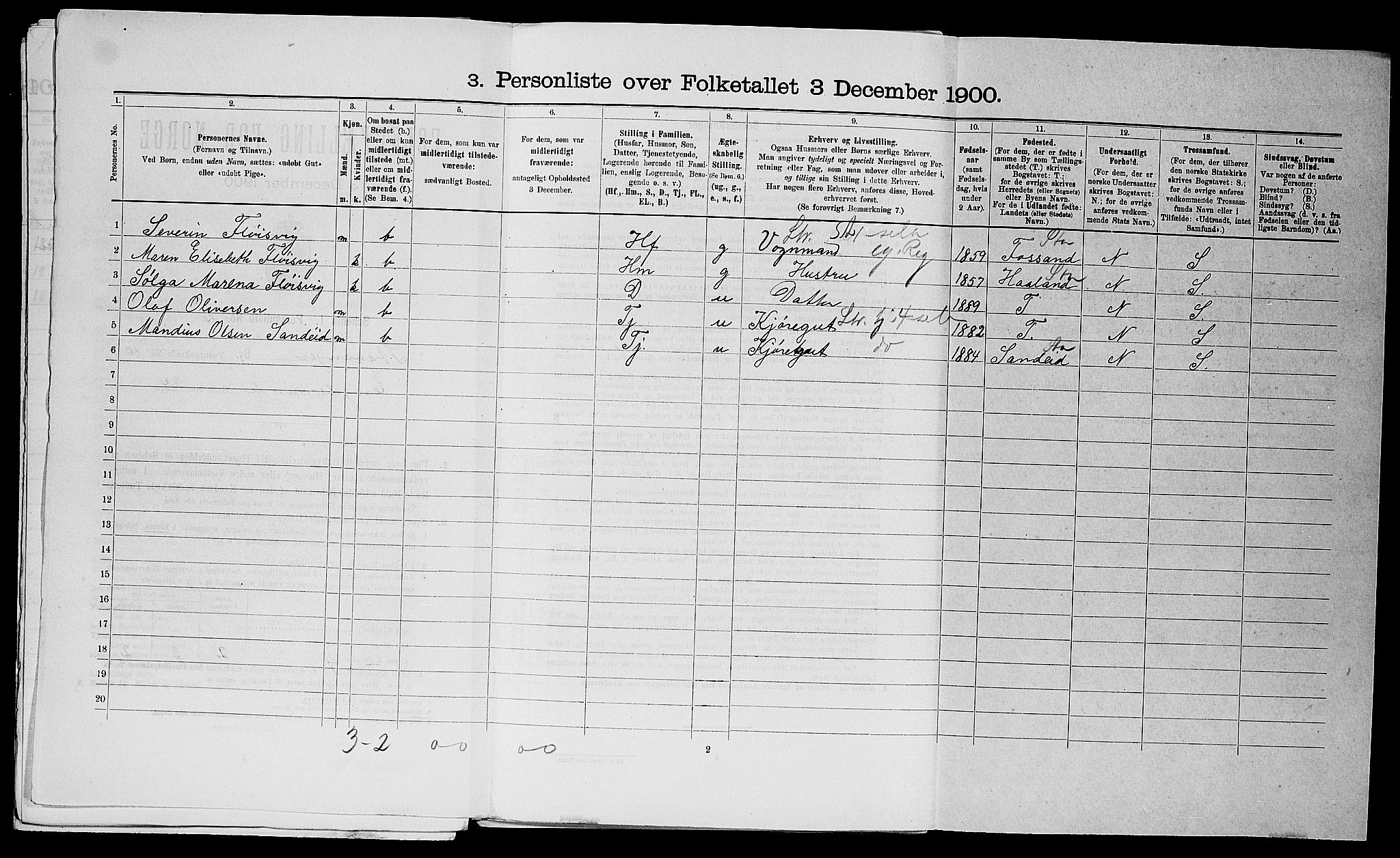 SAST, Folketelling 1900 for 1103 Stavanger kjøpstad, 1900, s. 18500