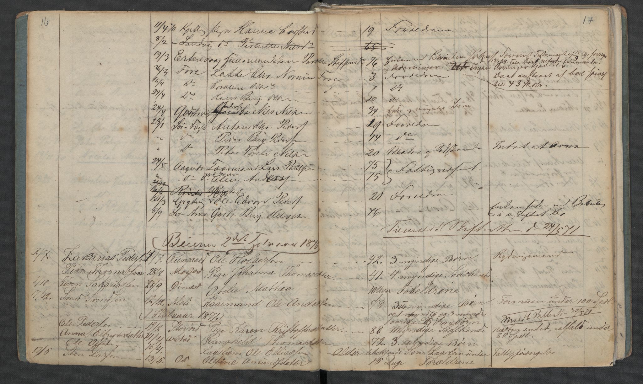 Gildeskål lensmannskontor, AV/SAT-A-4368/1/02/L0002: 2.01.02 - Dødsfallsprotokoll, 1868-1891, s. 16-17