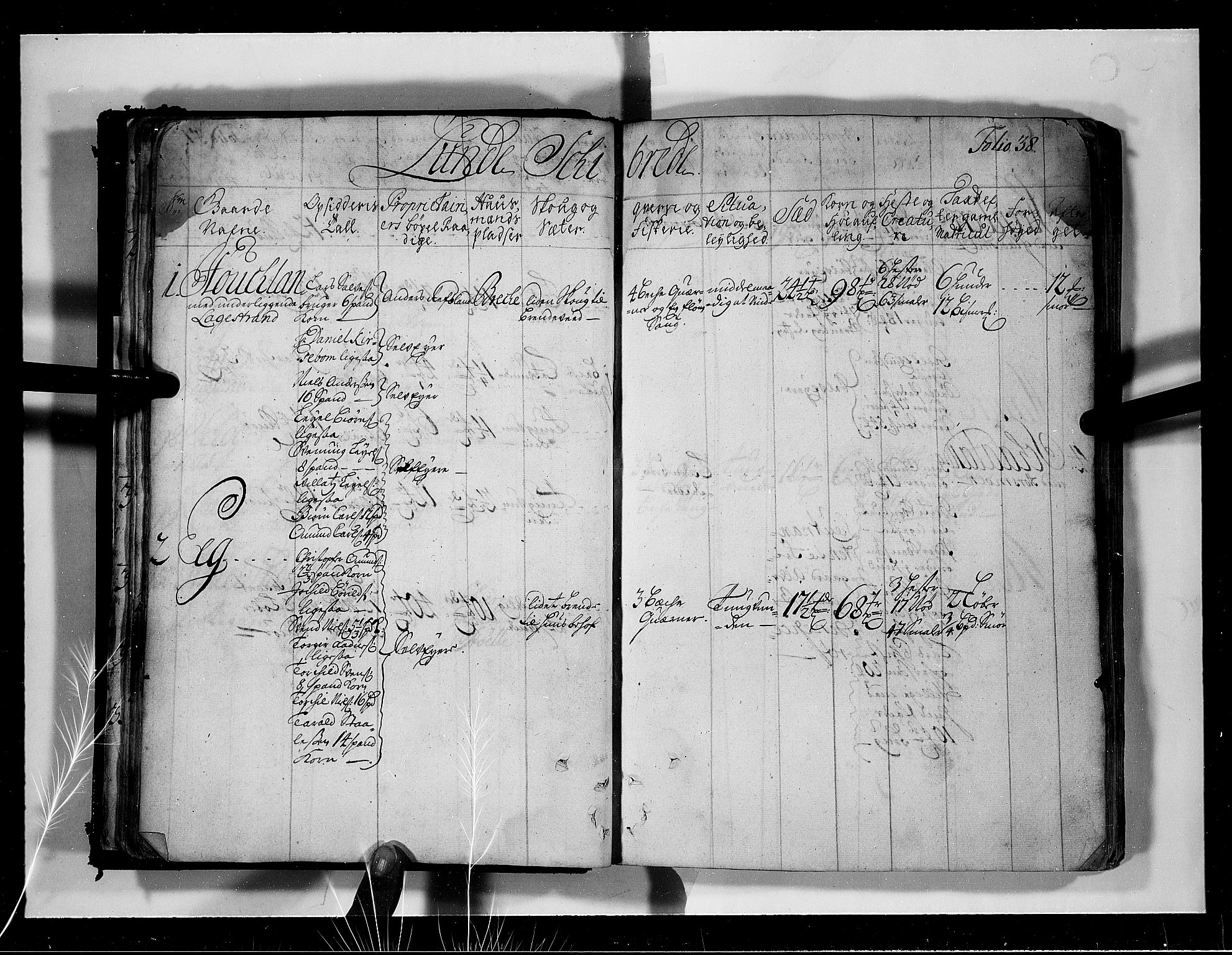 Rentekammeret inntil 1814, Realistisk ordnet avdeling, AV/RA-EA-4070/N/Nb/Nbf/L0131: Jæren og Dalane eksaminasjonsprotokoll, 1723, s. 40