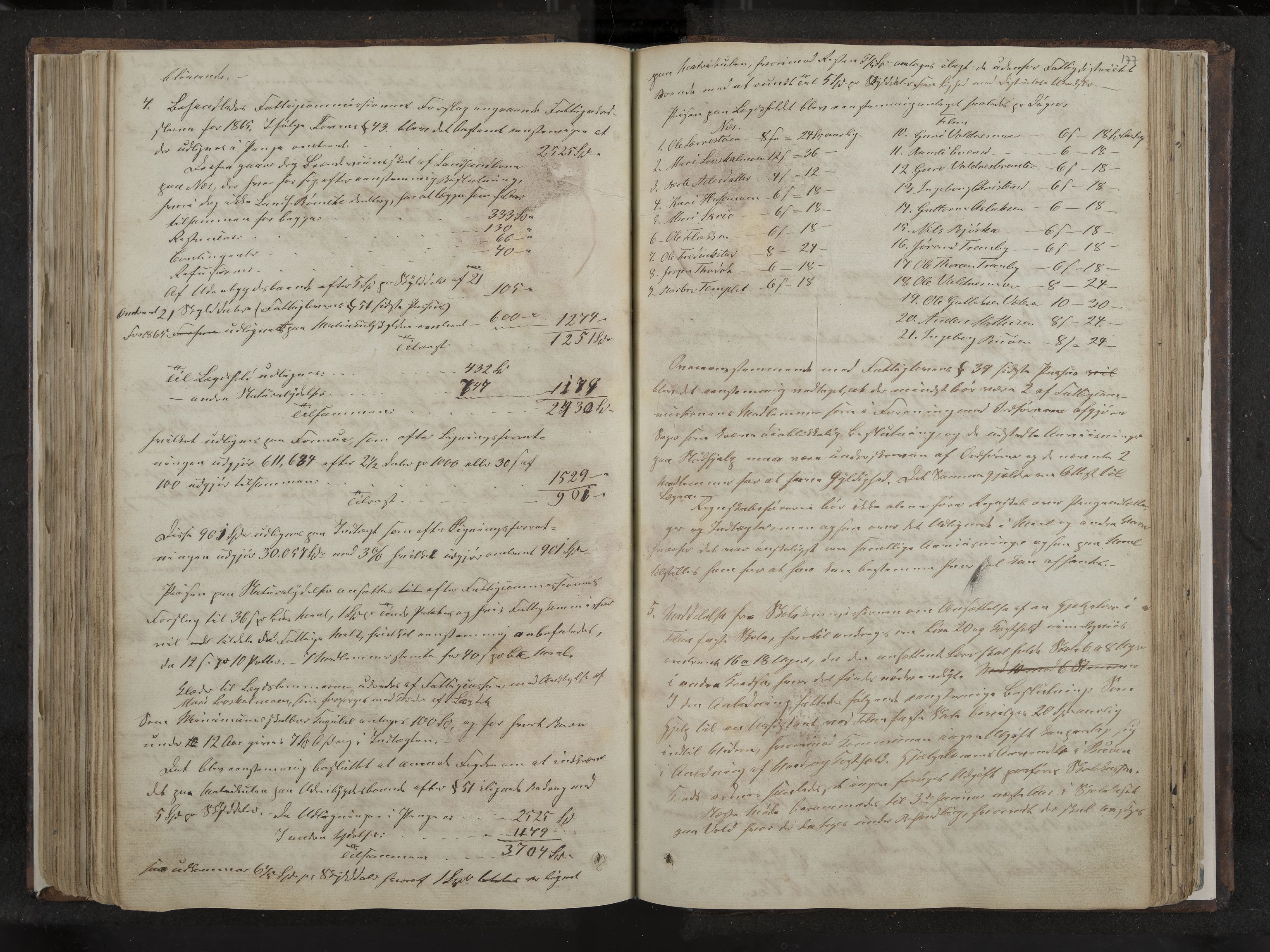 Nes formannskap og sentraladministrasjon, IKAK/0616021-1/A/Aa/L0001: Møtebok med register, 1838-1875, s. 177