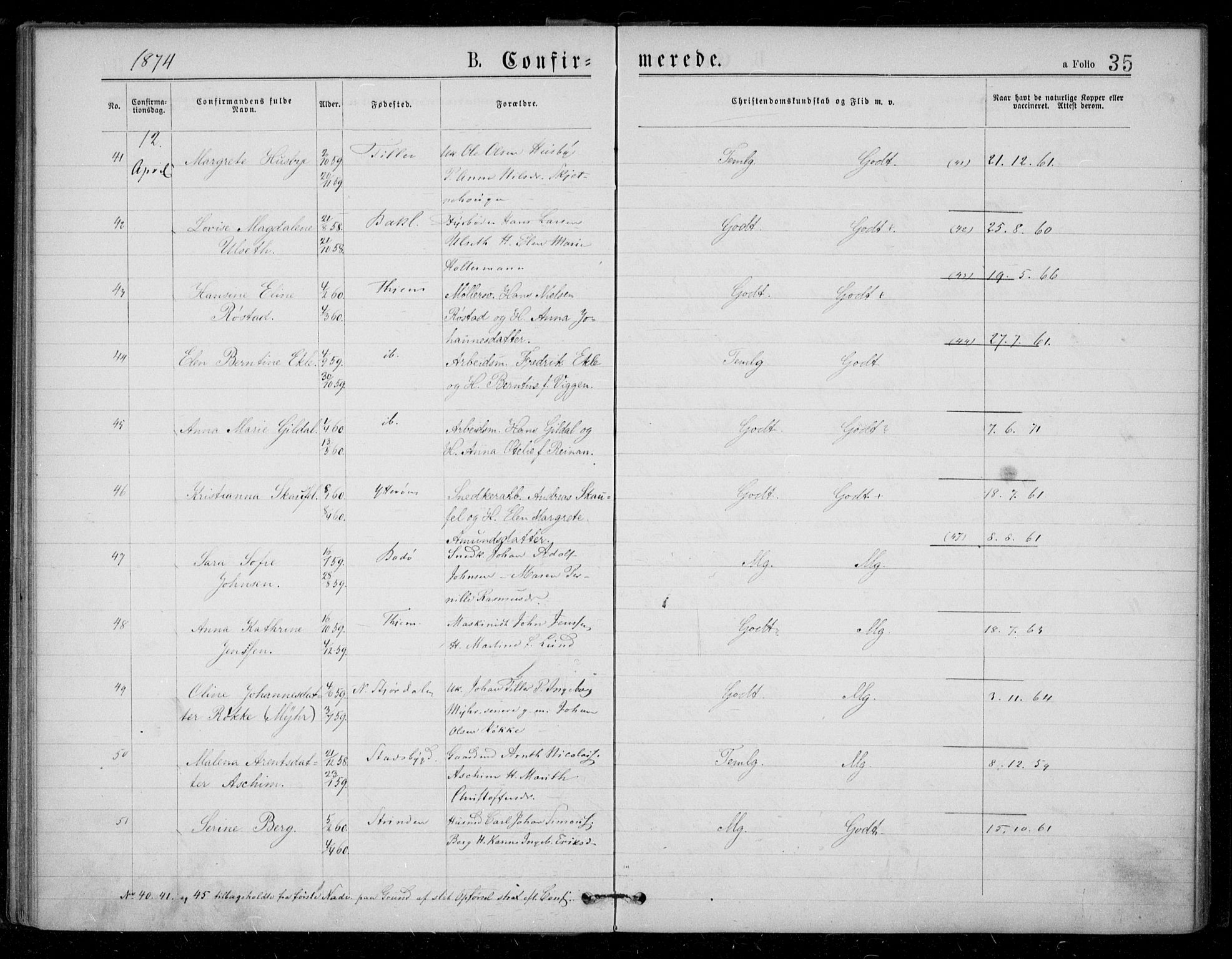 Ministerialprotokoller, klokkerbøker og fødselsregistre - Sør-Trøndelag, SAT/A-1456/602/L0121: Ministerialbok nr. 602A19, 1872-1879, s. 35