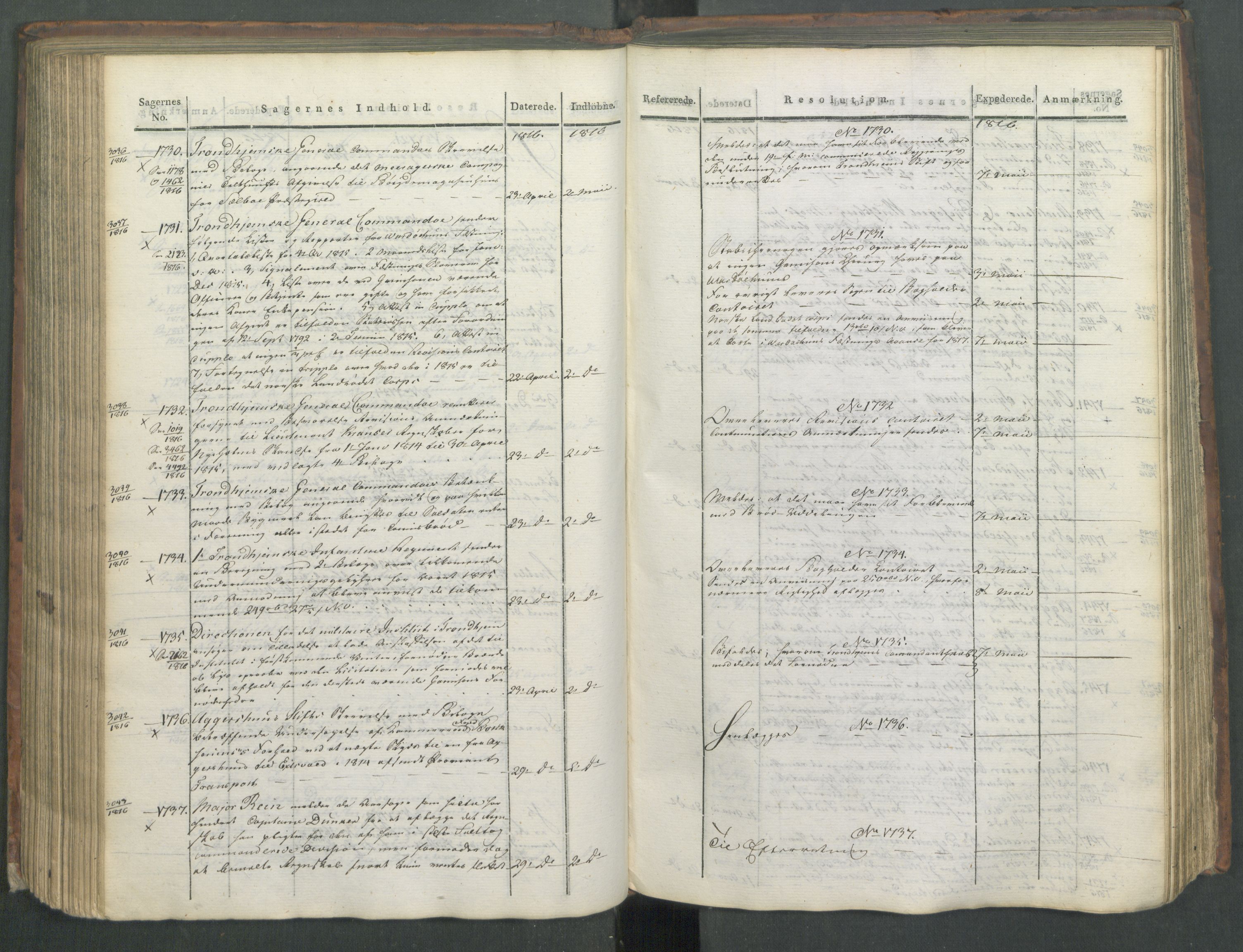 Armédepartementet, AV/RA-RAFA-3493/C/Ca/L0008: 6. Departements Journal, 1816