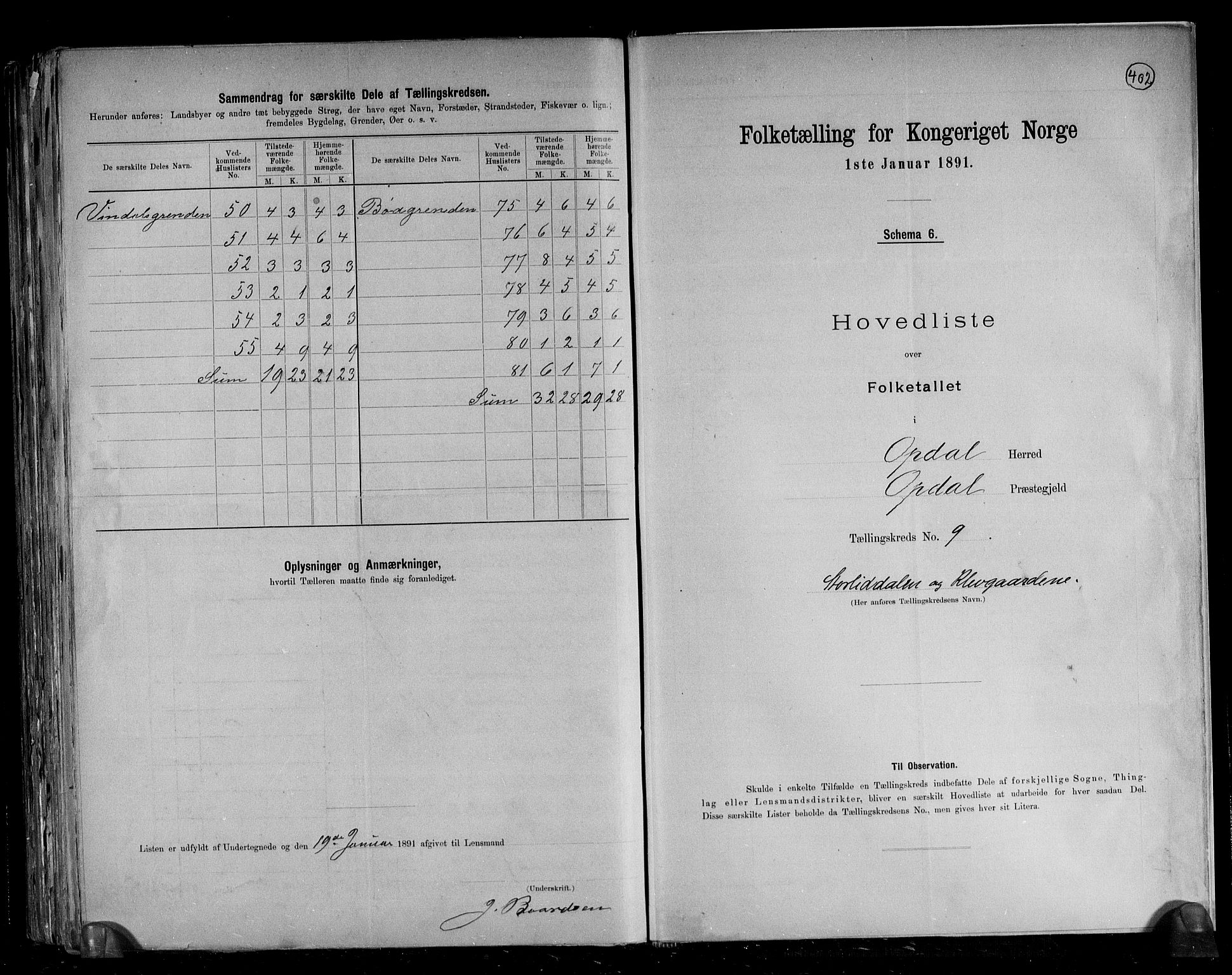 RA, Folketelling 1891 for 1634 Oppdal herred, 1891, s. 23