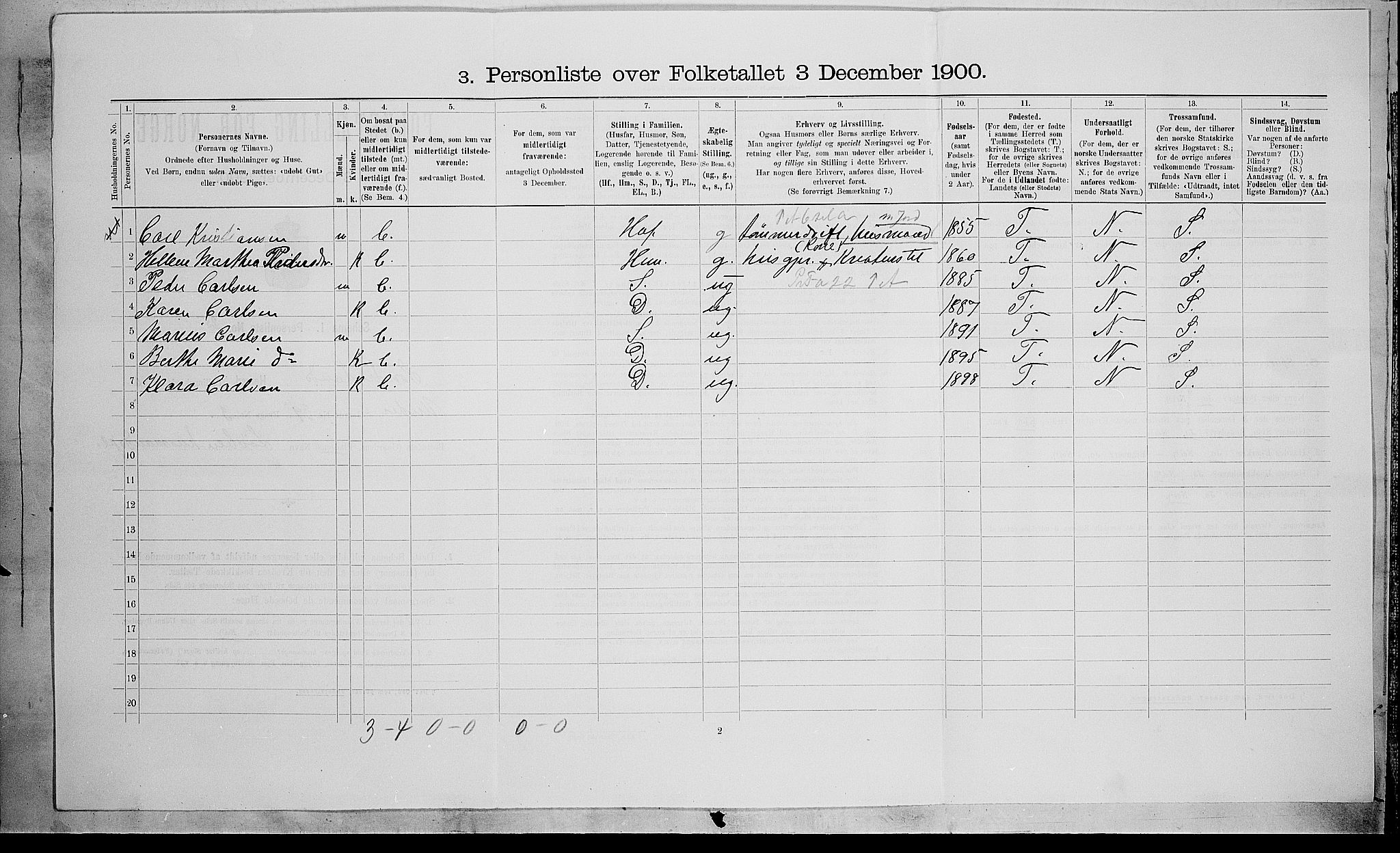 SAH, Folketelling 1900 for 0536 Søndre Land herred, 1900, s. 792