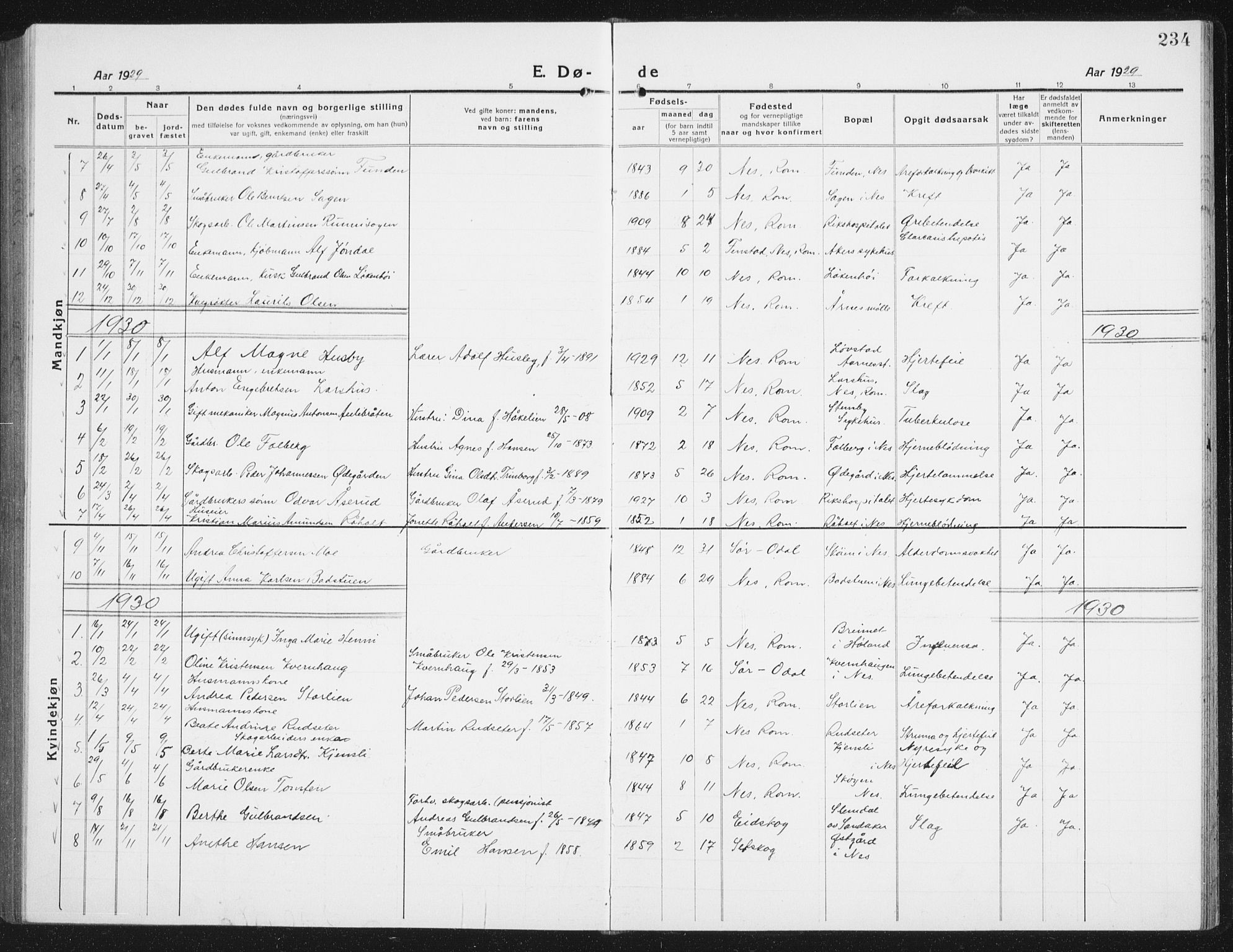 Nes prestekontor Kirkebøker, AV/SAO-A-10410/G/Gc/L0002: Klokkerbok nr. III 2, 1915-1943, s. 234