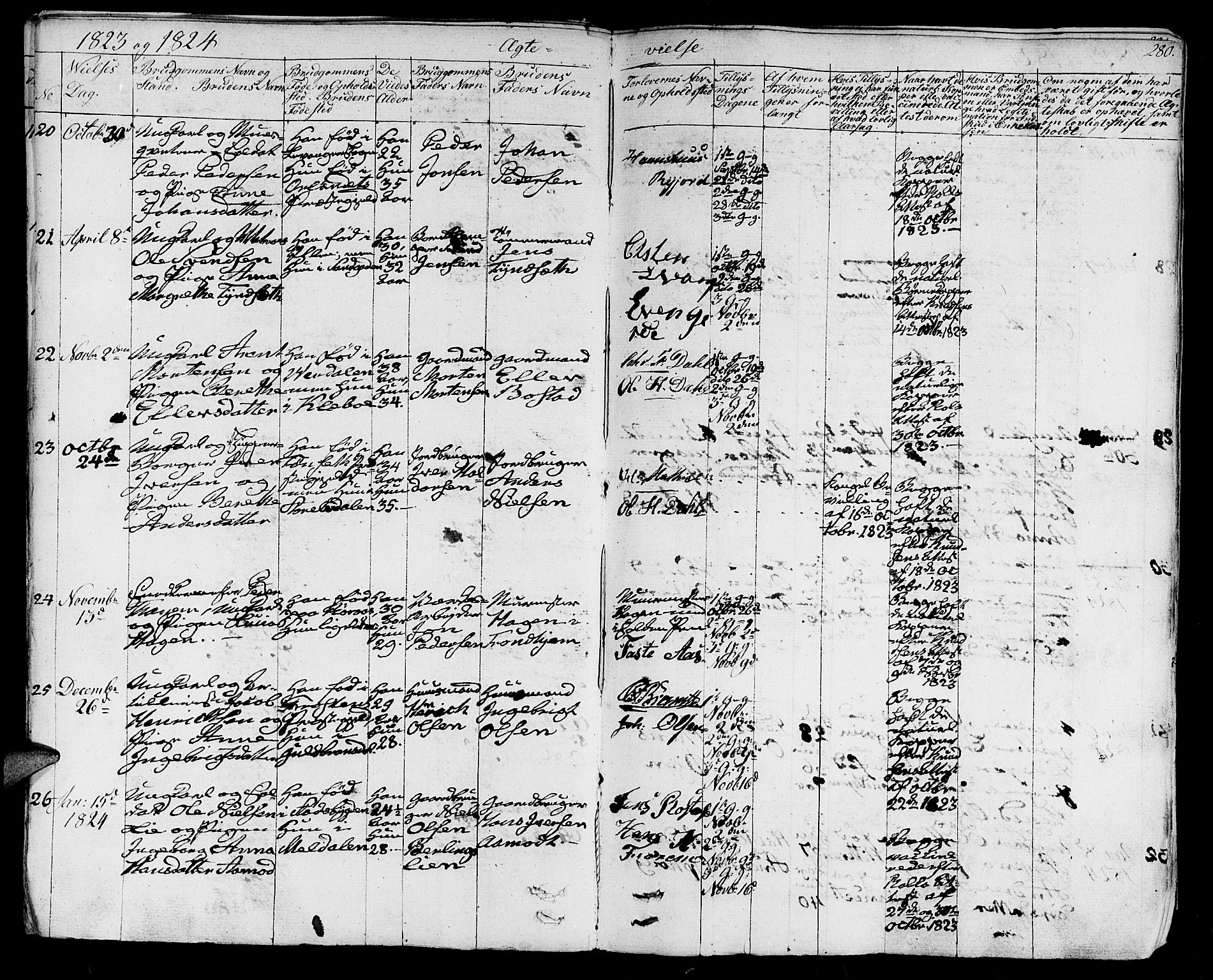 Ministerialprotokoller, klokkerbøker og fødselsregistre - Sør-Trøndelag, SAT/A-1456/602/L0109: Ministerialbok nr. 602A07, 1821-1840, s. 280
