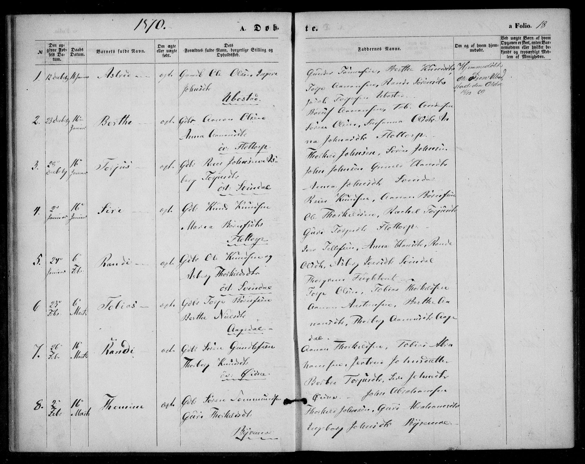 Bjelland sokneprestkontor, AV/SAK-1111-0005/F/Fa/Fac/L0002: Ministerialbok nr. A 2, 1866-1887, s. 18