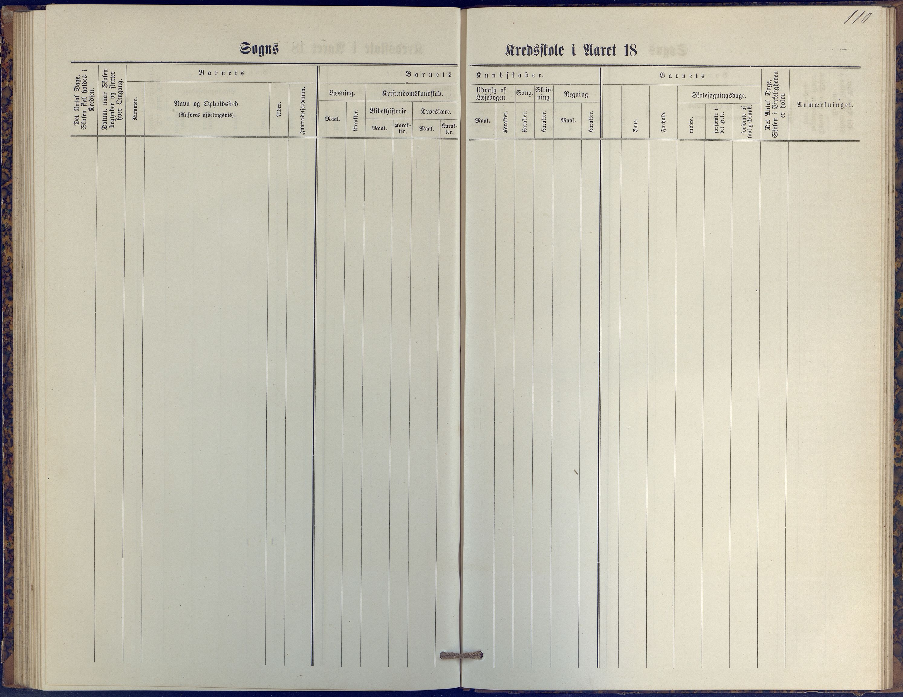 Stokken kommune, AAKS/KA0917-PK/04/04c/L0009: Skoleprotokoll  øverste  avd., 1879-1891, s. 74