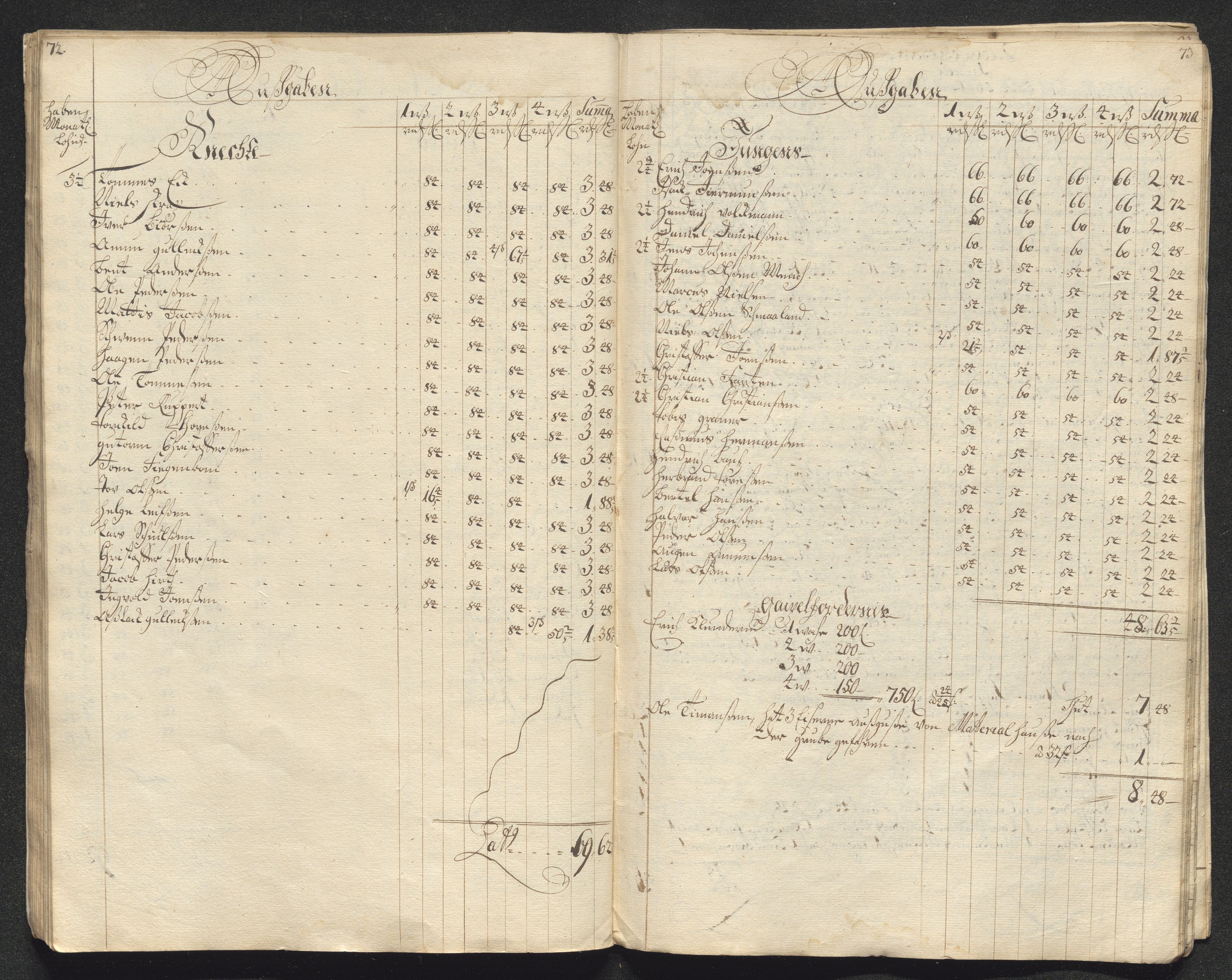 Kongsberg Sølvverk 1623-1816, AV/SAKO-EA-3135/001/D/Dc/Dcd/L0099: Utgiftsregnskap for gruver m.m., 1710, s. 414
