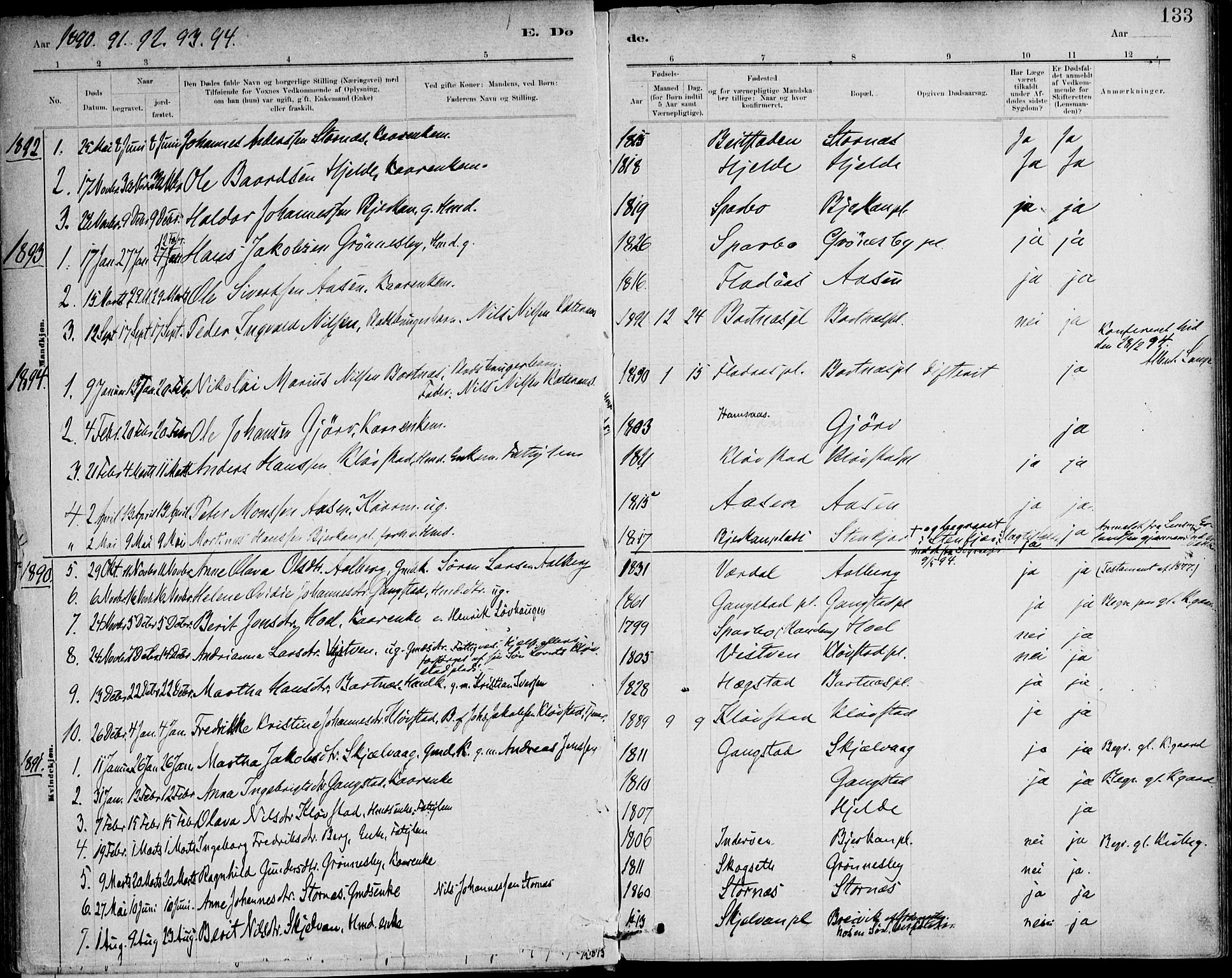 Ministerialprotokoller, klokkerbøker og fødselsregistre - Nord-Trøndelag, SAT/A-1458/732/L0316: Ministerialbok nr. 732A01, 1879-1921, s. 133