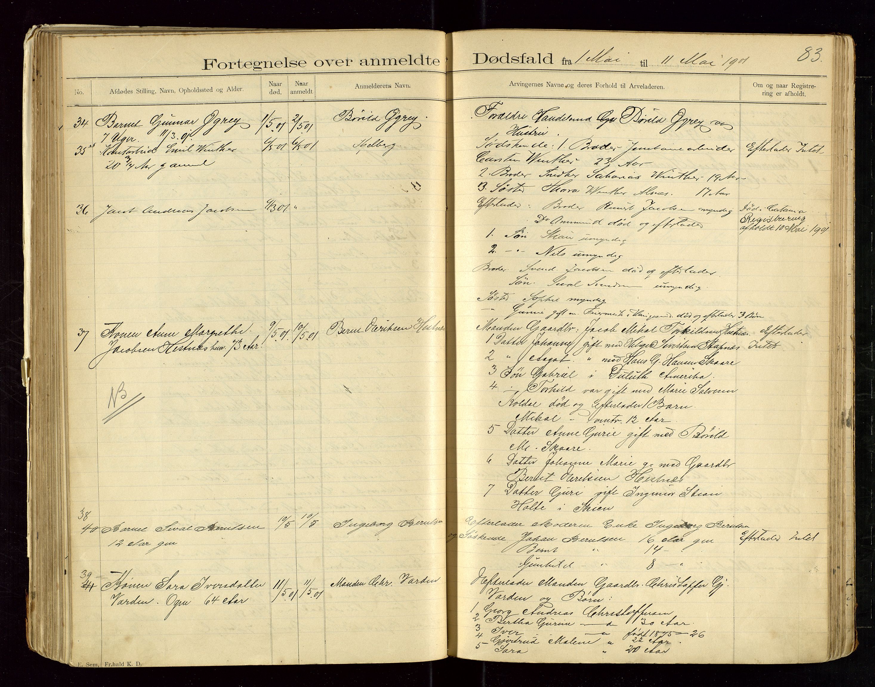 Eigersund lensmannskontor, AV/SAST-A-100171/Gga/L0004: "Dødsfalds-Protokol" m/alfabetisk navneregister, 1895-1905, s. 83