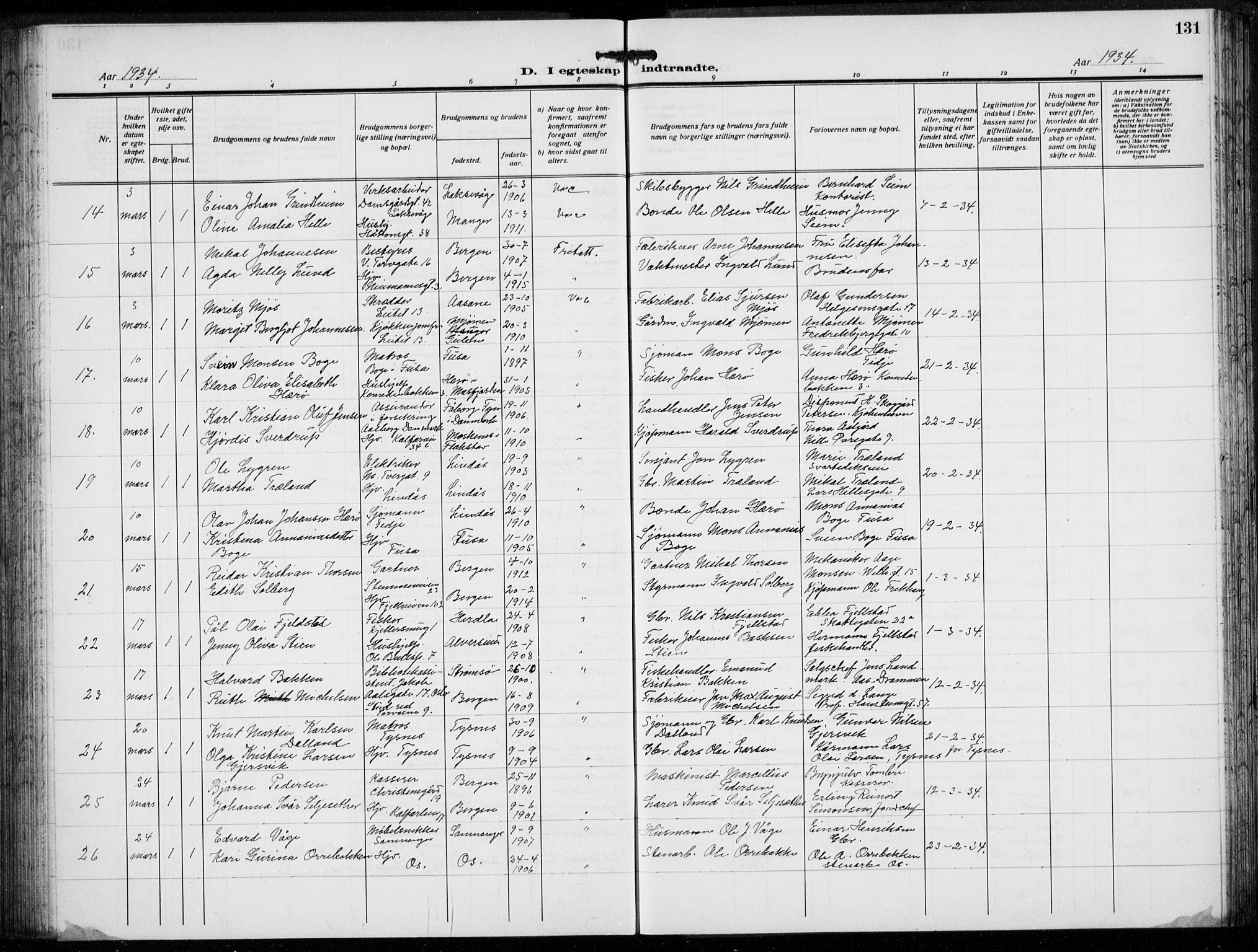 Domkirken sokneprestembete, AV/SAB-A-74801/H/Hab/L0034: Klokkerbok nr. D 6, 1924-1941, s. 131