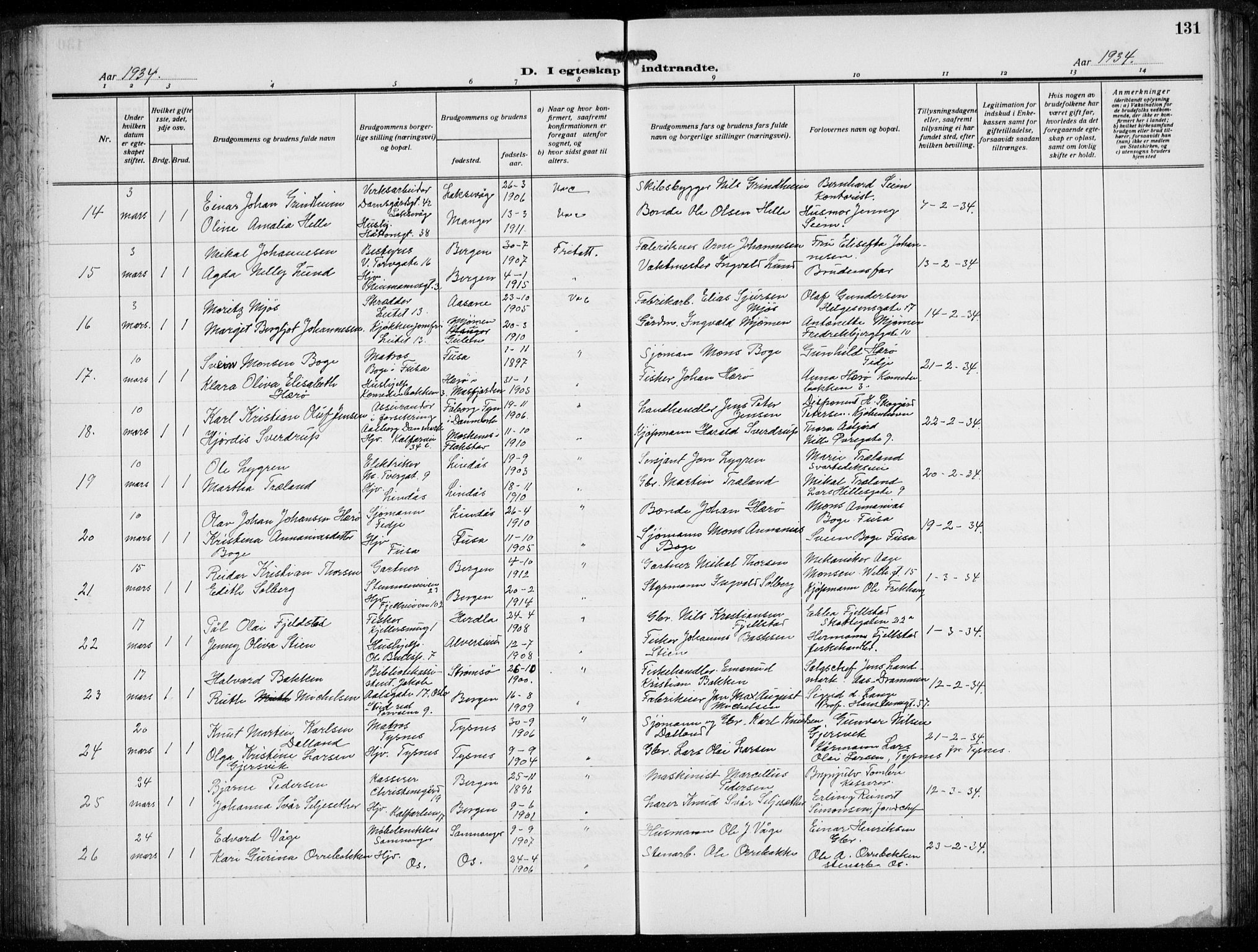 Domkirken sokneprestembete, SAB/A-74801/H/Hab/L0034: Klokkerbok nr. D 6, 1924-1941, s. 131