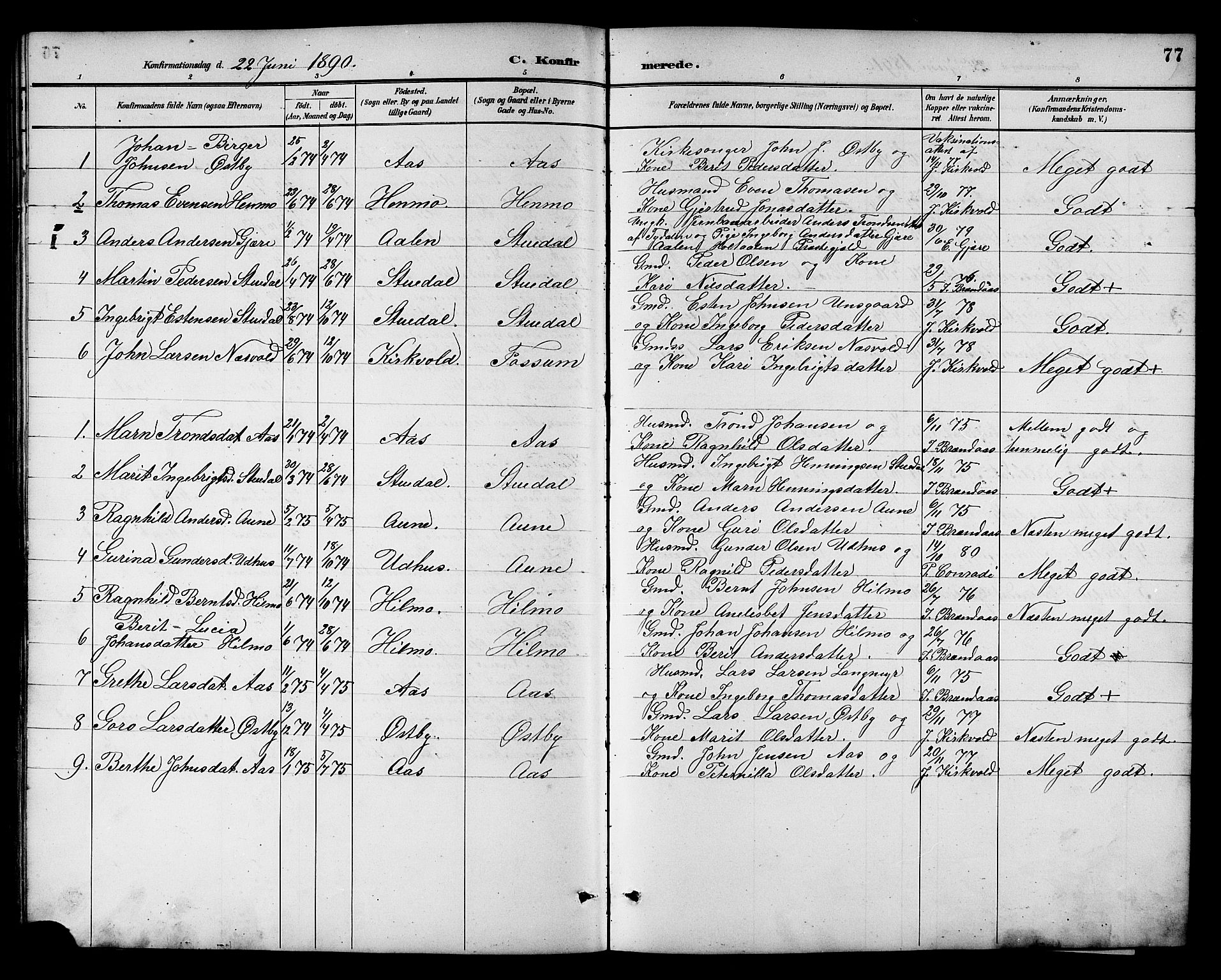 Ministerialprotokoller, klokkerbøker og fødselsregistre - Sør-Trøndelag, SAT/A-1456/698/L1167: Klokkerbok nr. 698C04, 1888-1907, s. 77