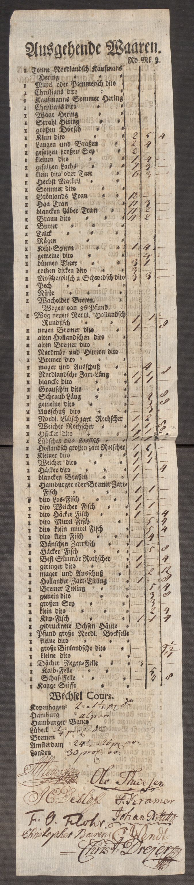 Rentekammeret inntil 1814, Realistisk ordnet avdeling, AV/RA-EA-4070/Oe/L0009: [Ø1]: Nordafjelske priskuranter, 1759-1768, s. 242