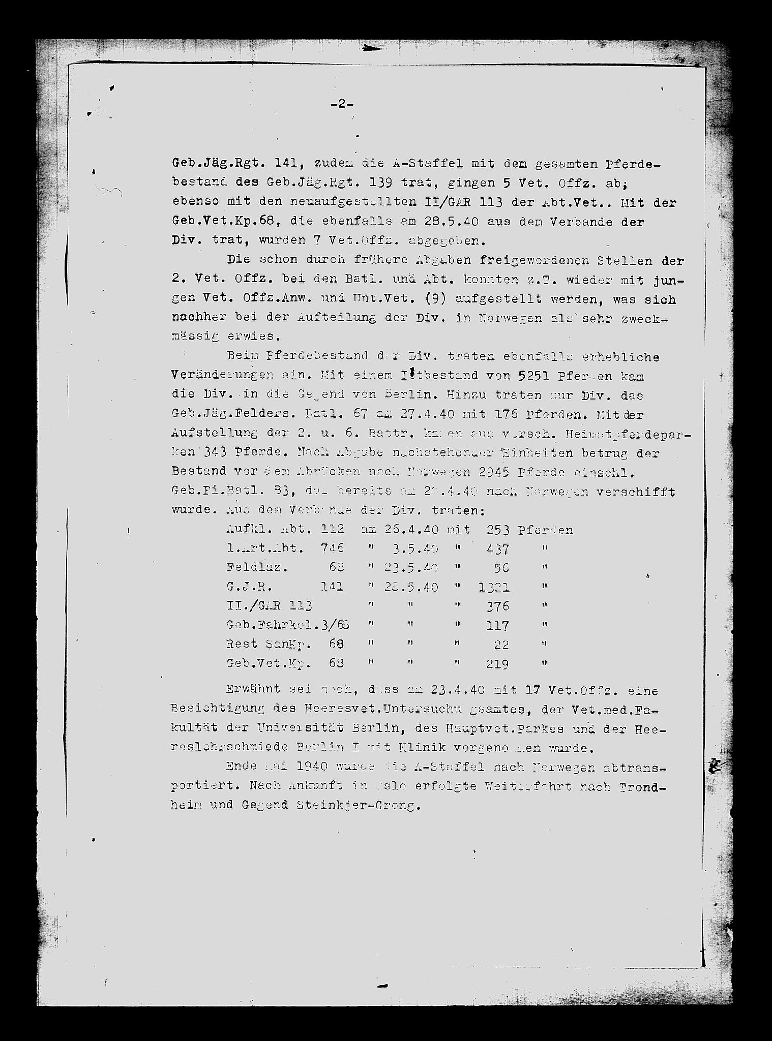 Documents Section, AV/RA-RAFA-2200/V/L0086: Amerikansk mikrofilm "Captured German Documents".
Box No. 725.  FKA jnr. 601/1954., 1940, s. 411