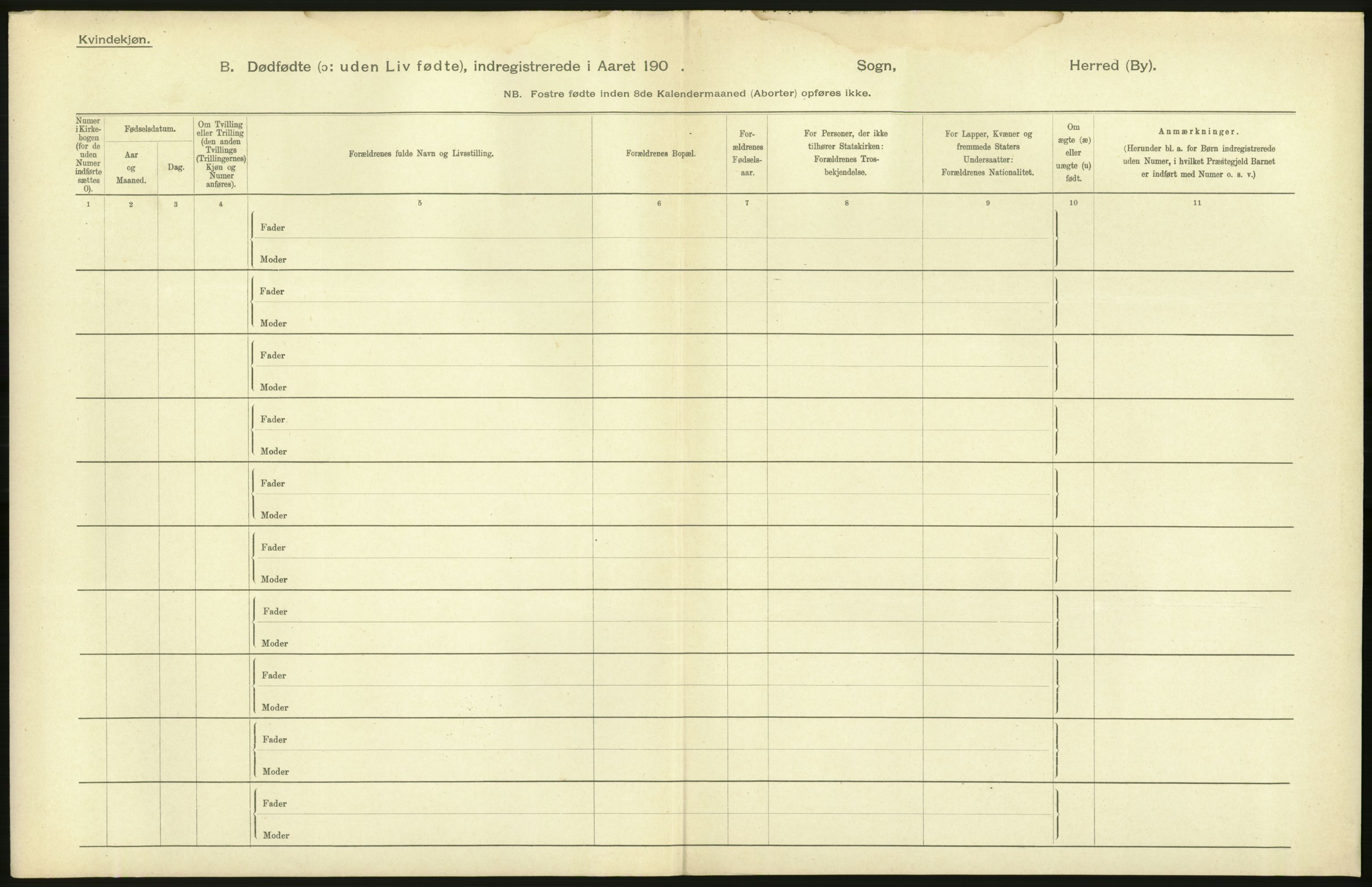 Statistisk sentralbyrå, Sosiodemografiske emner, Befolkning, RA/S-2228/D/Df/Dfa/Dfab/L0027: Smålenes amt - Finnmarkens amt: Dødfødte. Byer, 1904, s. 200