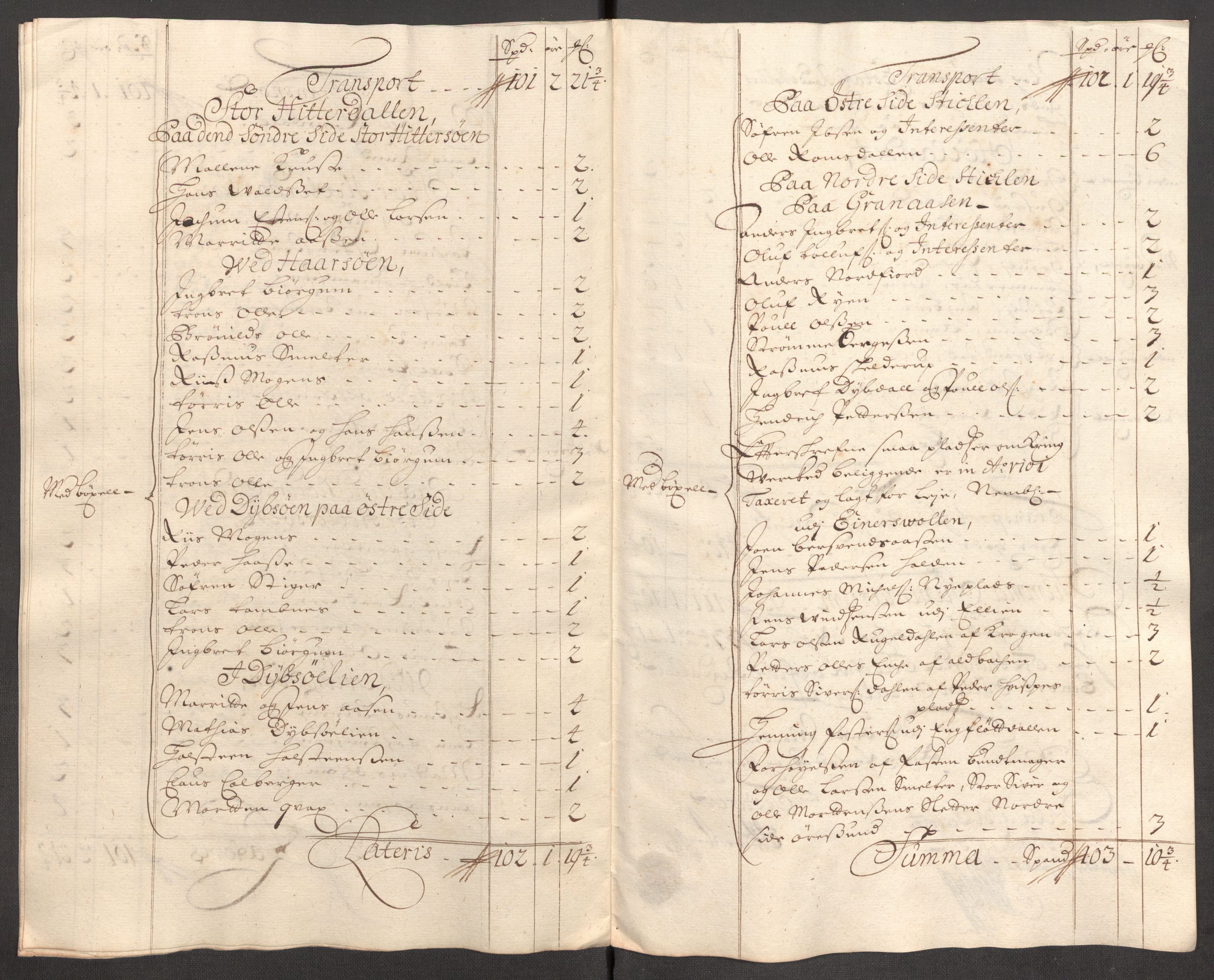 Rentekammeret inntil 1814, Reviderte regnskaper, Fogderegnskap, RA/EA-4092/R60/L3953: Fogderegnskap Orkdal og Gauldal, 1703, s. 330