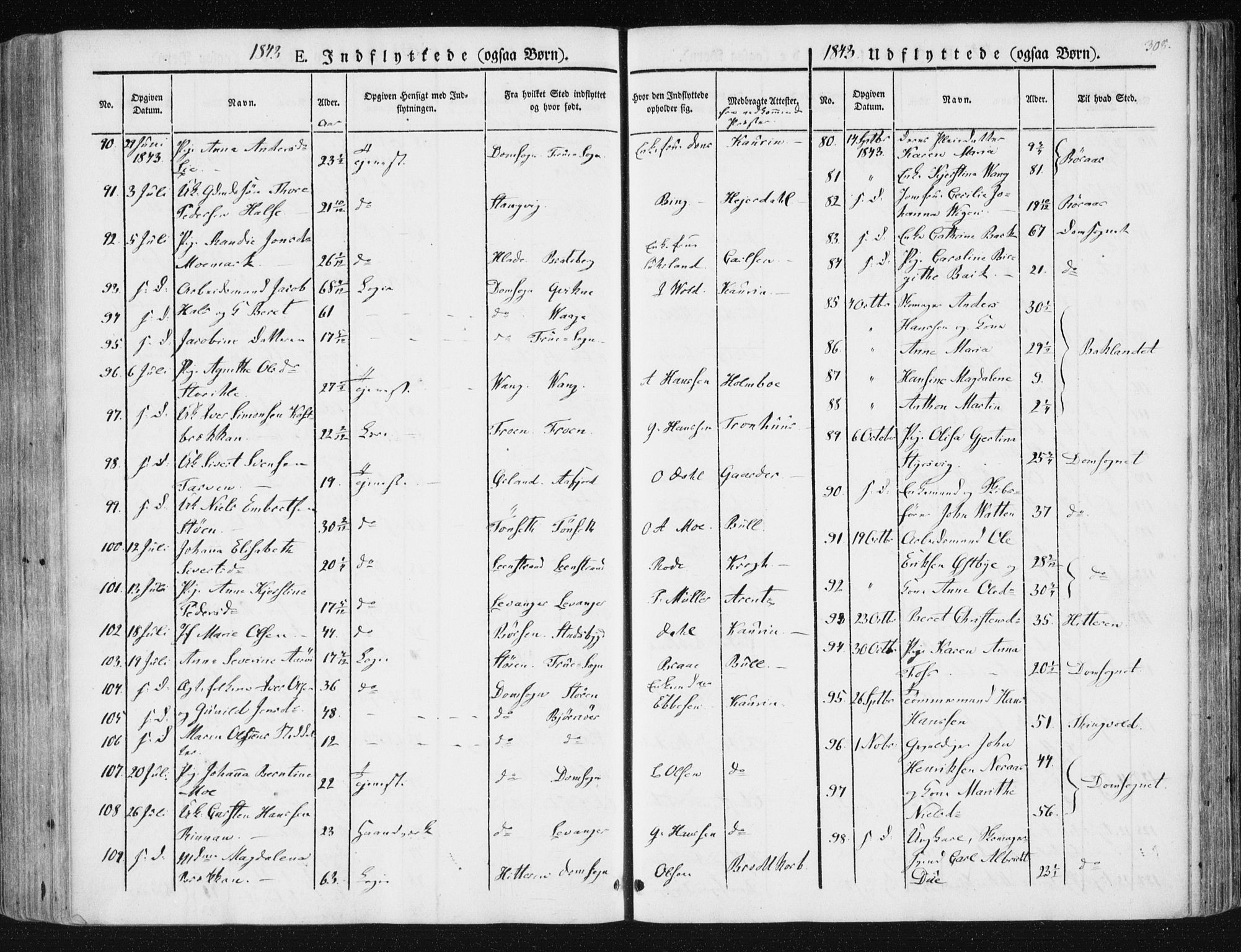 Ministerialprotokoller, klokkerbøker og fødselsregistre - Sør-Trøndelag, SAT/A-1456/602/L0110: Ministerialbok nr. 602A08, 1840-1854, s. 308