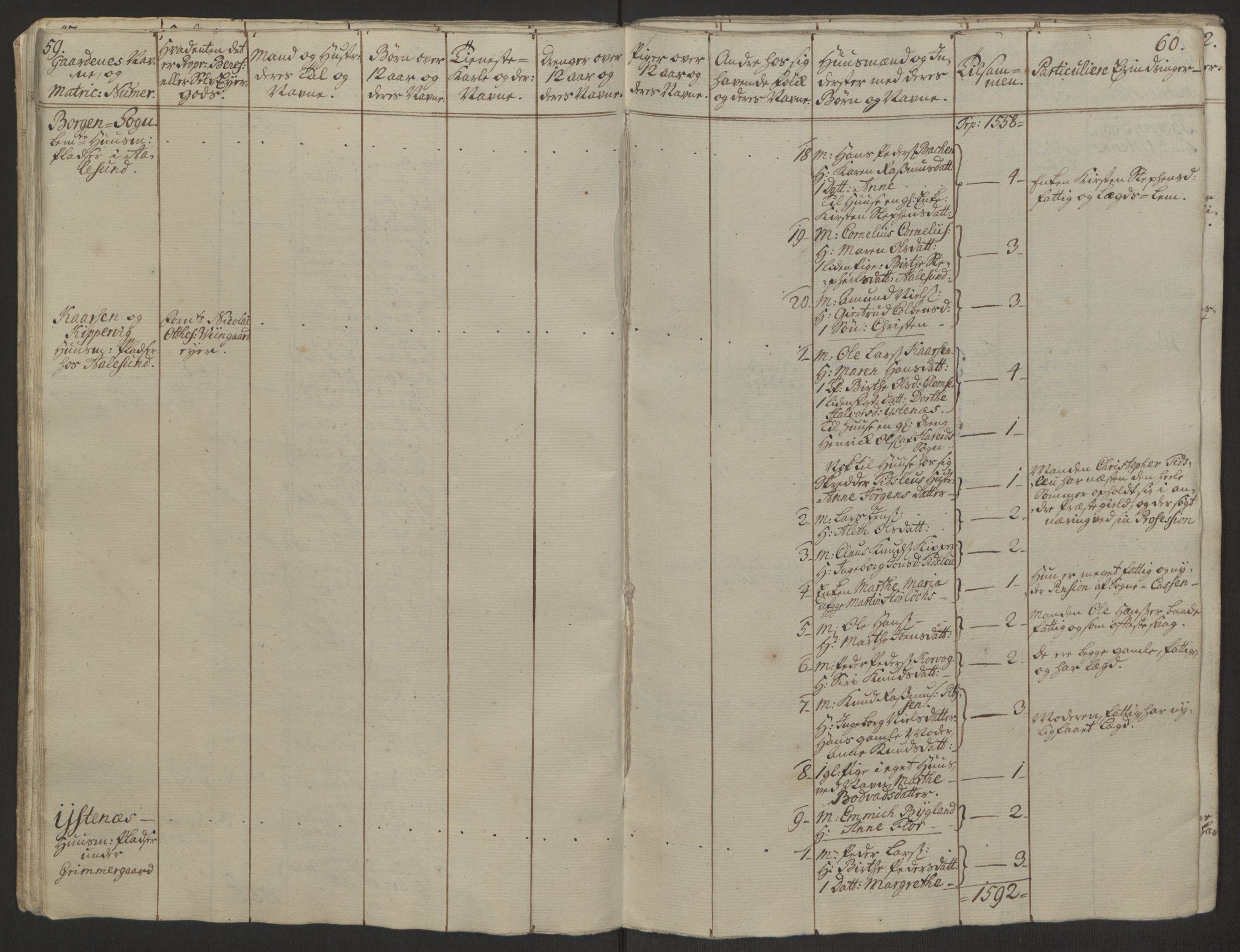 Rentekammeret inntil 1814, Realistisk ordnet avdeling, RA/EA-4070/Ol/L0019: [Gg 10]: Ekstraskatten, 23.09.1762. Sunnmøre, 1762-1763, s. 36