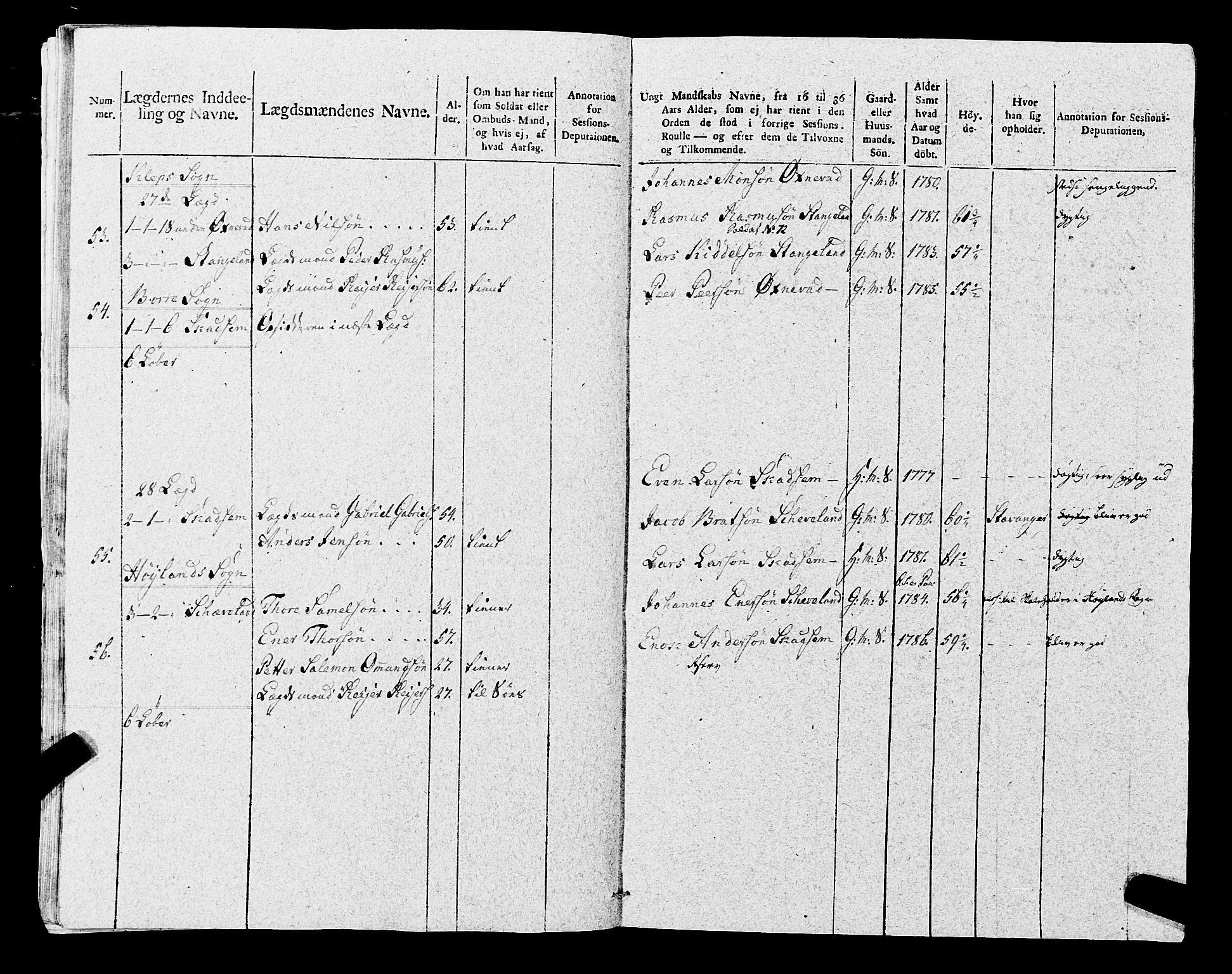 Fylkesmannen i Rogaland, AV/SAST-A-101928/99/3/325/325CA, 1655-1832, s. 8996