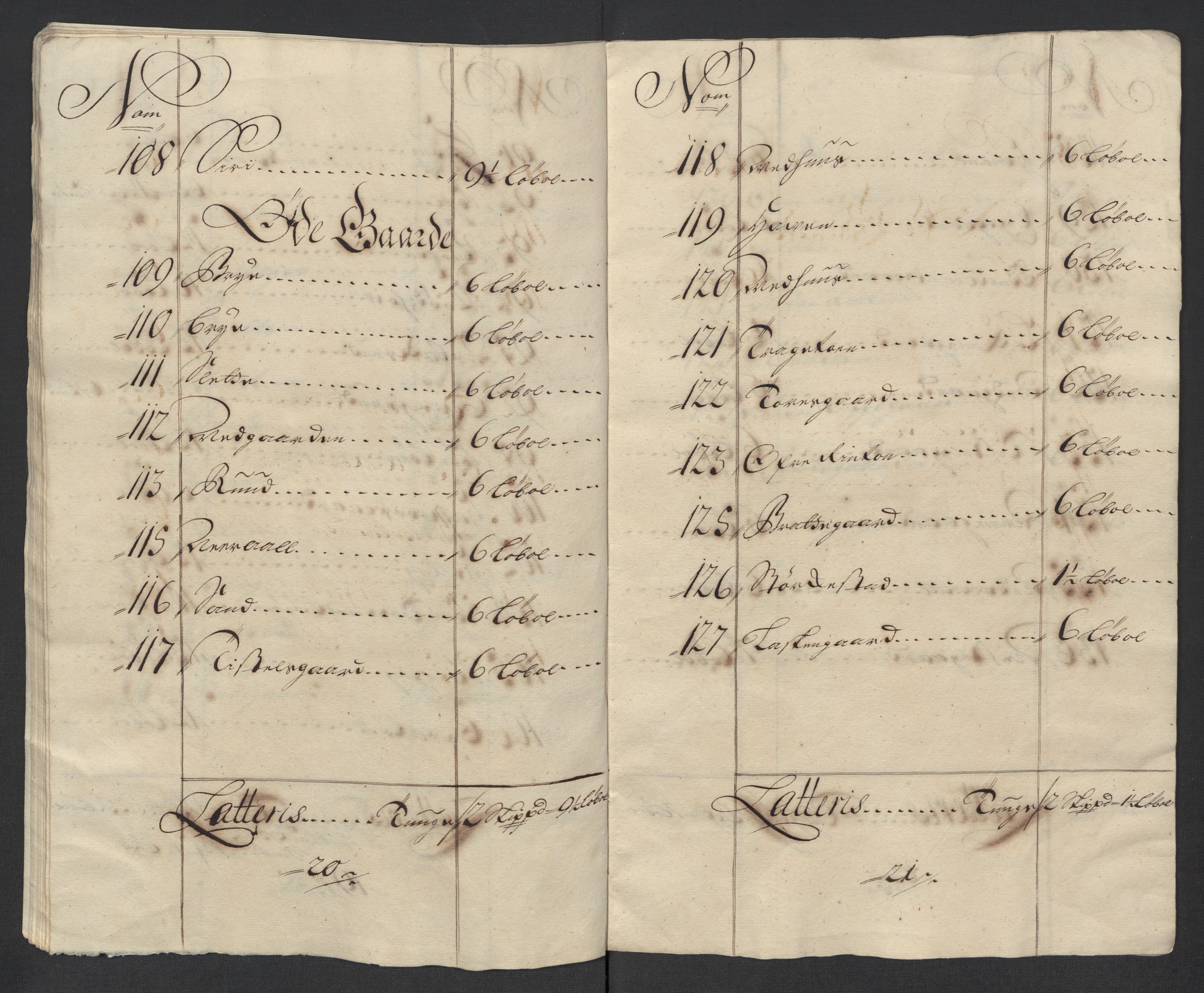 Rentekammeret inntil 1814, Reviderte regnskaper, Fogderegnskap, AV/RA-EA-4092/R23/L1470: Fogderegnskap Ringerike og Hallingdal, 1712, s. 194