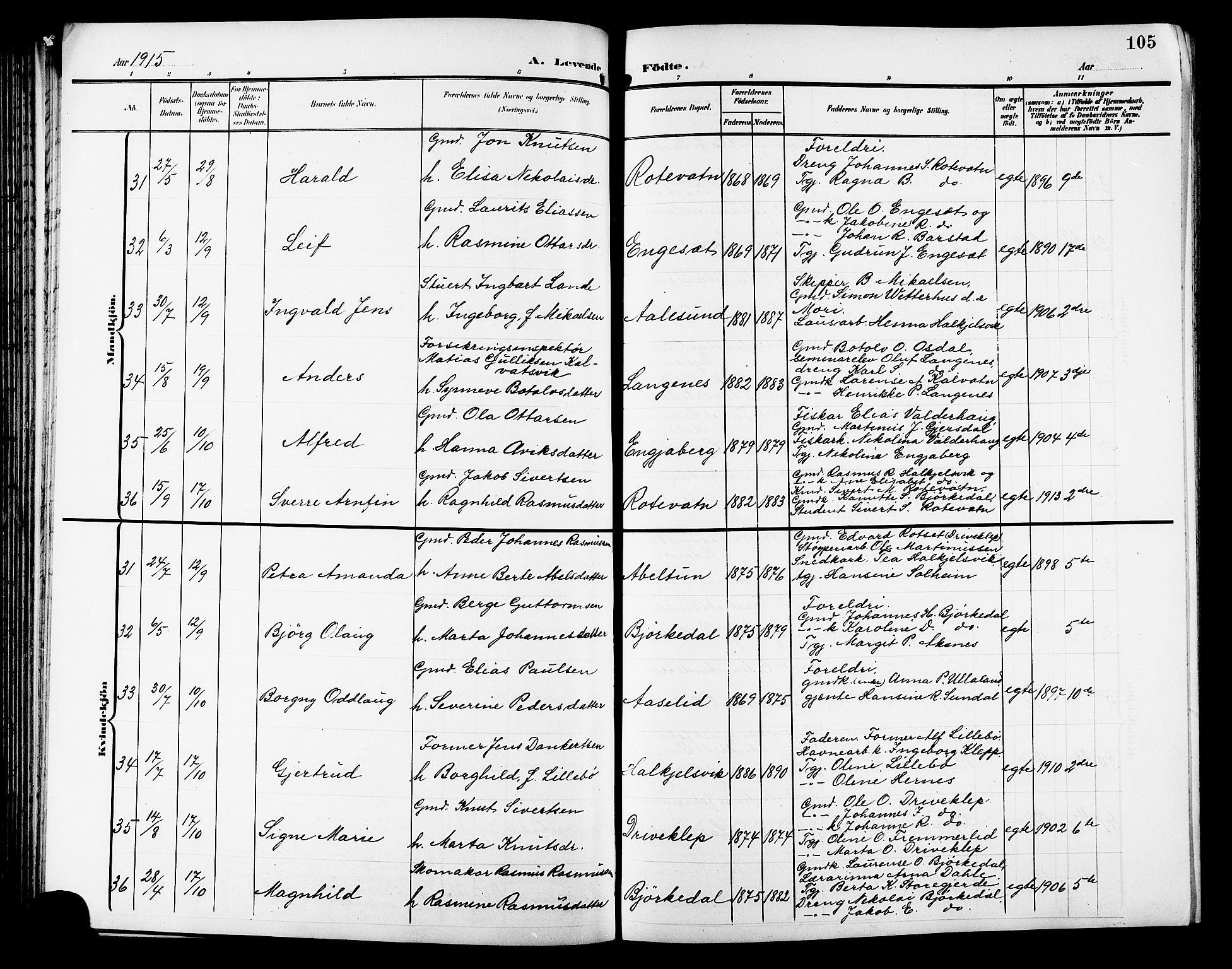 Ministerialprotokoller, klokkerbøker og fødselsregistre - Møre og Romsdal, AV/SAT-A-1454/511/L0159: Klokkerbok nr. 511C05, 1902-1920, s. 105