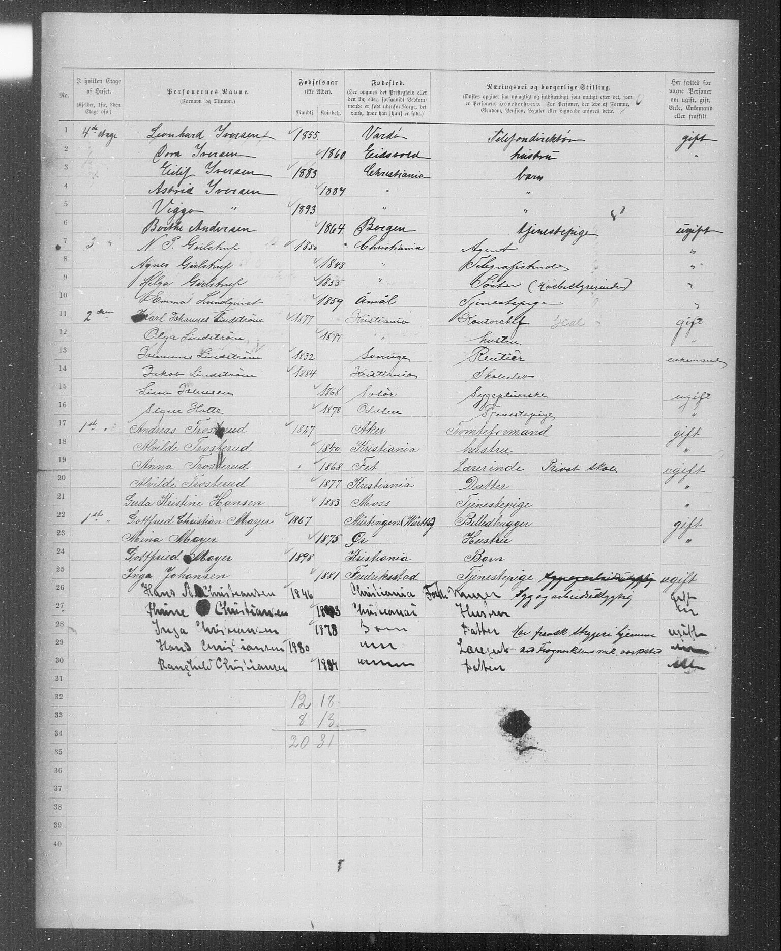 OBA, Kommunal folketelling 31.12.1899 for Kristiania kjøpstad, 1899, s. 3377