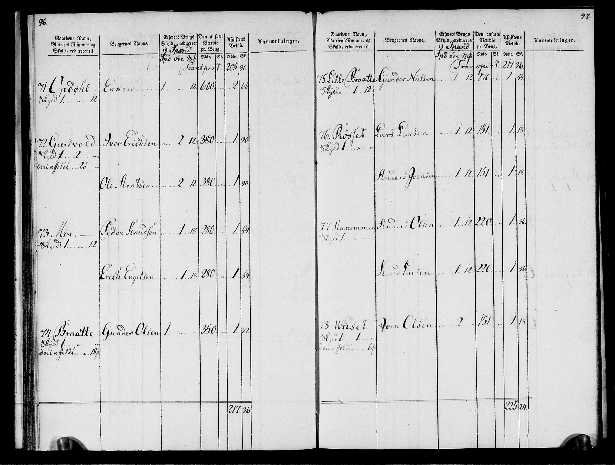 Rentekammeret inntil 1814, Realistisk ordnet avdeling, AV/RA-EA-4070/N/Ne/Nea/L0133: Nordmøre fogderi. Oppebørselsregister, 1803, s. 51