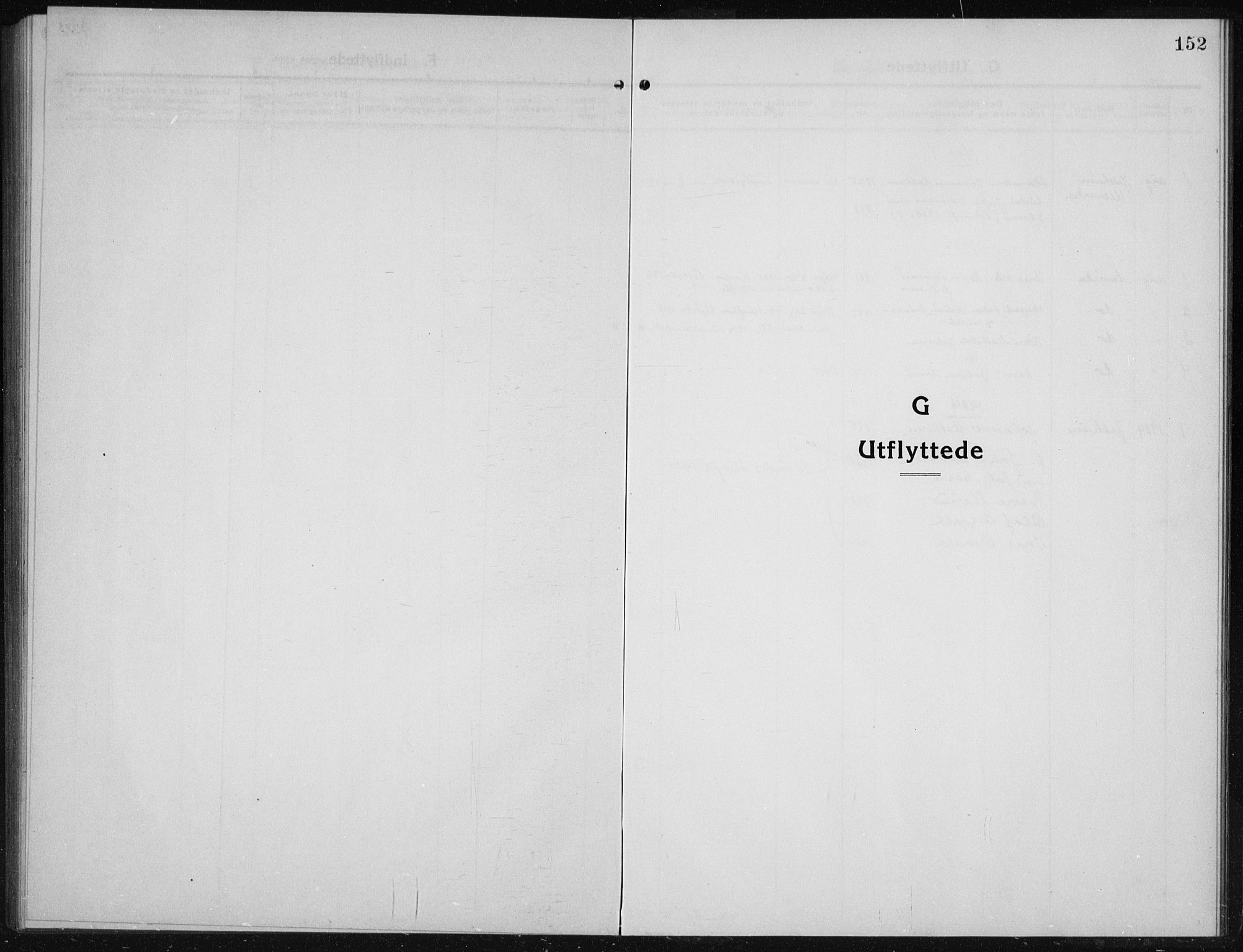 Nannestad prestekontor Kirkebøker, AV/SAO-A-10414a/G/Gc/L0002: Klokkerbok nr. III 2, 1917-1940, s. 152