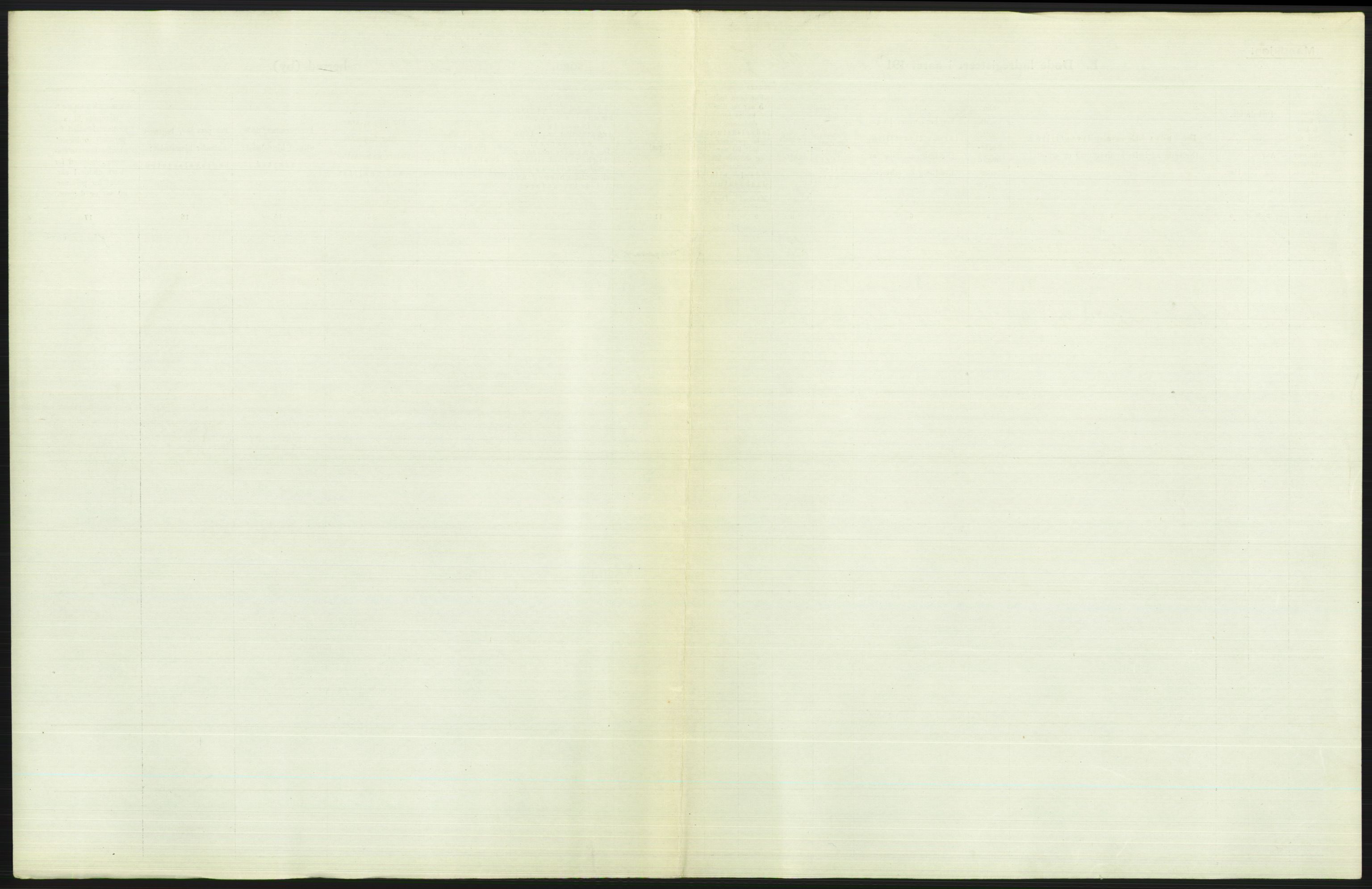 Statistisk sentralbyrå, Sosiodemografiske emner, Befolkning, AV/RA-S-2228/D/Df/Dfb/Dfbg/L0010: Kristiania: Døde, 1917, s. 605