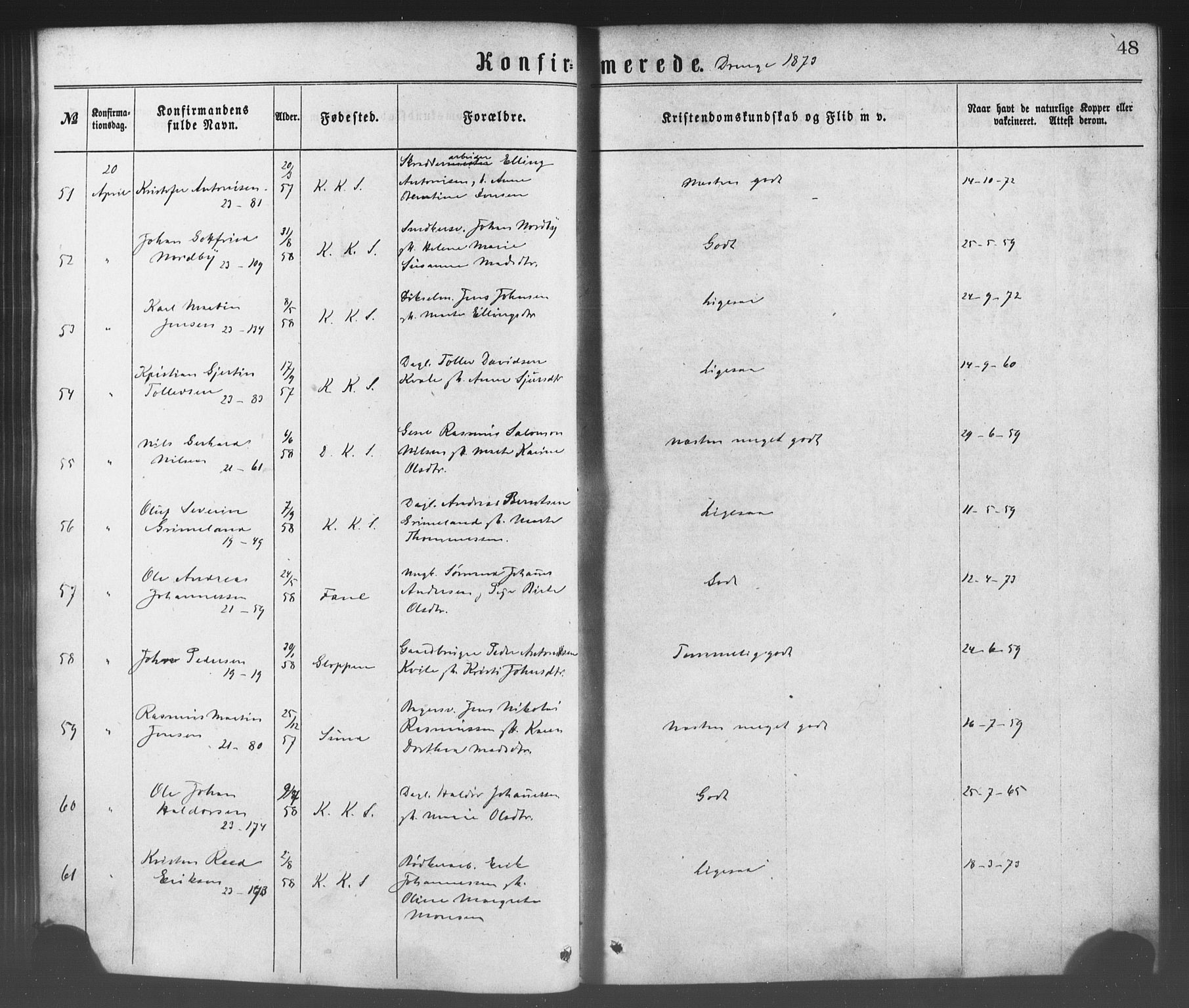 Korskirken sokneprestembete, SAB/A-76101/H/Haa/L0028: Ministerialbok nr. C 4, 1868-1879, s. 48