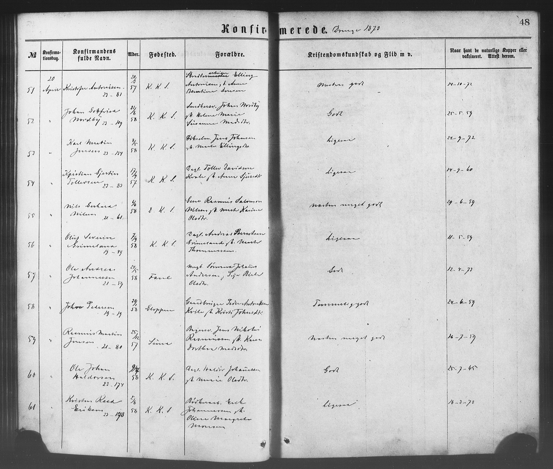 Korskirken sokneprestembete, AV/SAB-A-76101/H/Haa/L0028: Ministerialbok nr. C 4, 1868-1879, s. 48
