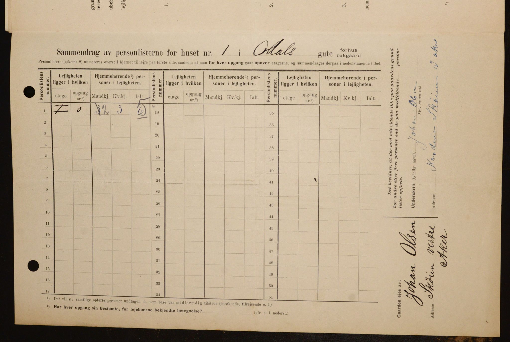 OBA, Kommunal folketelling 1.2.1909 for Kristiania kjøpstad, 1909, s. 67388