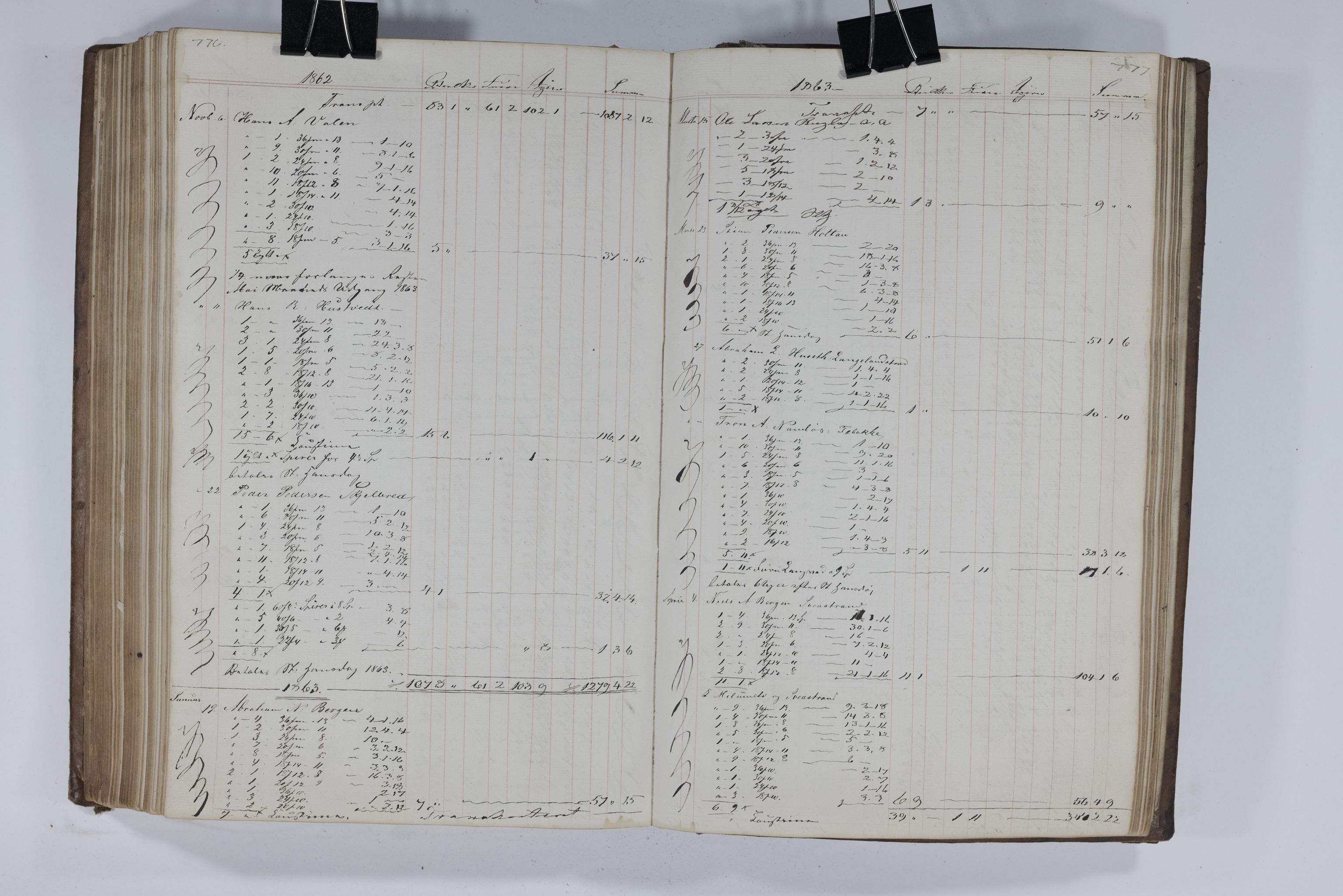 Blehr/ Kjellestad, TEMU/TGM-A-1212/E/Ea/L0003: Merkebok, 1858-1869, s. 277