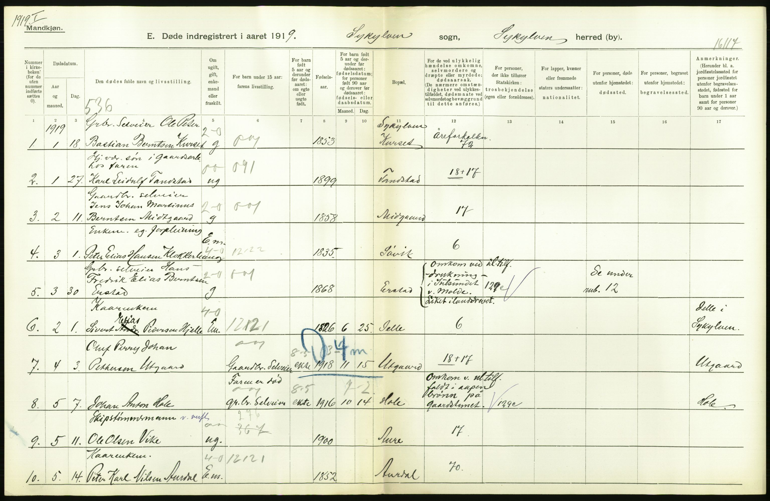 Statistisk sentralbyrå, Sosiodemografiske emner, Befolkning, AV/RA-S-2228/D/Df/Dfb/Dfbi/L0042: Møre fylke: Døde. Bygder og byer., 1919, s. 64