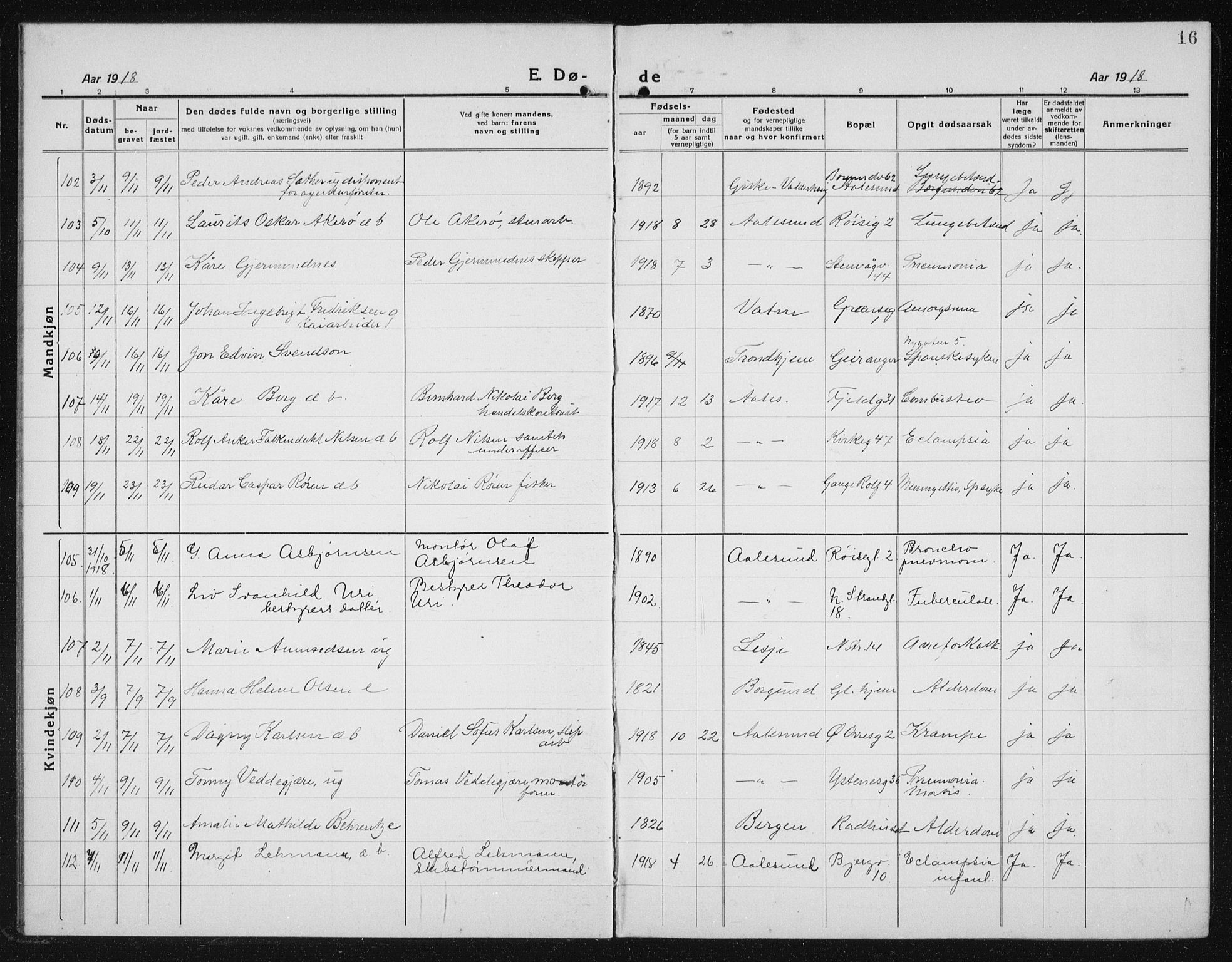 Ministerialprotokoller, klokkerbøker og fødselsregistre - Møre og Romsdal, AV/SAT-A-1454/529/L0474: Klokkerbok nr. 529C11, 1918-1938, s. 16