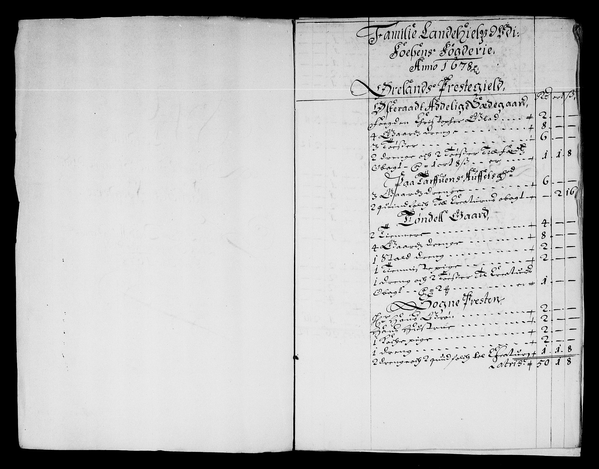 Rentekammeret inntil 1814, Reviderte regnskaper, Stiftamtstueregnskaper, Trondheim stiftamt og Nordland amt, AV/RA-EA-6044/R/Re/L0051: Trondheim stiftamt og Nordland amt, 1678