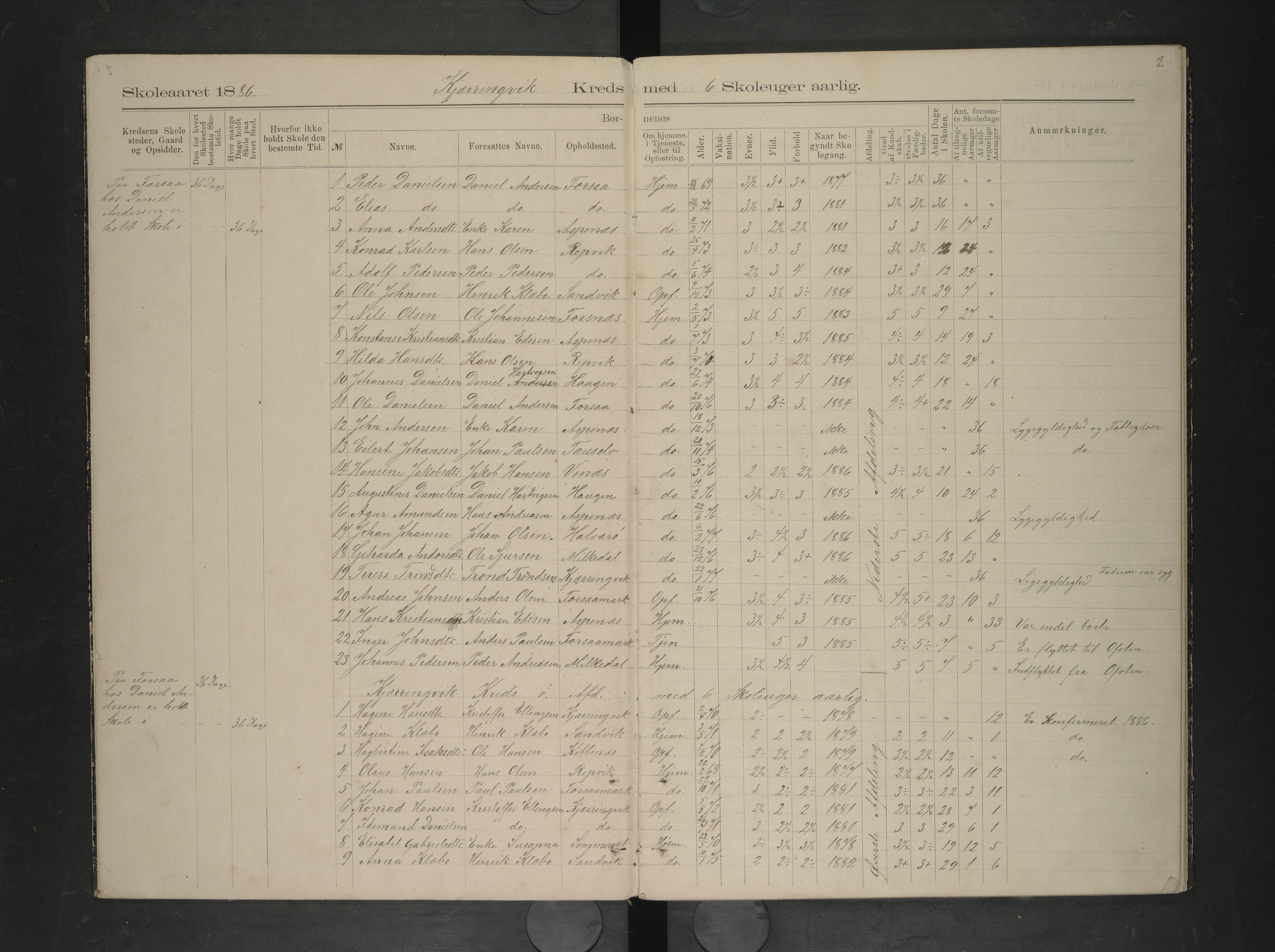 Lødingen kommune. Ymse skolekretser, AIN/K-18510.510.04/F/Fc/L0007: Kjerringvik/Langvåg/Myklebostad/Rødø/Skarstad, 1886-1892