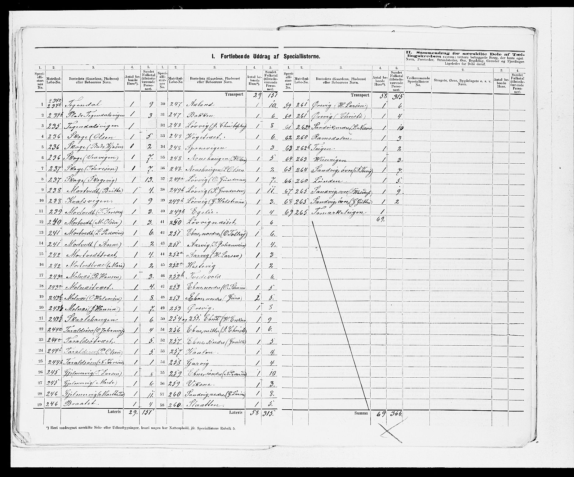 SAB, Folketelling 1875 for 1212P Skånevik prestegjeld, 1875, s. 21