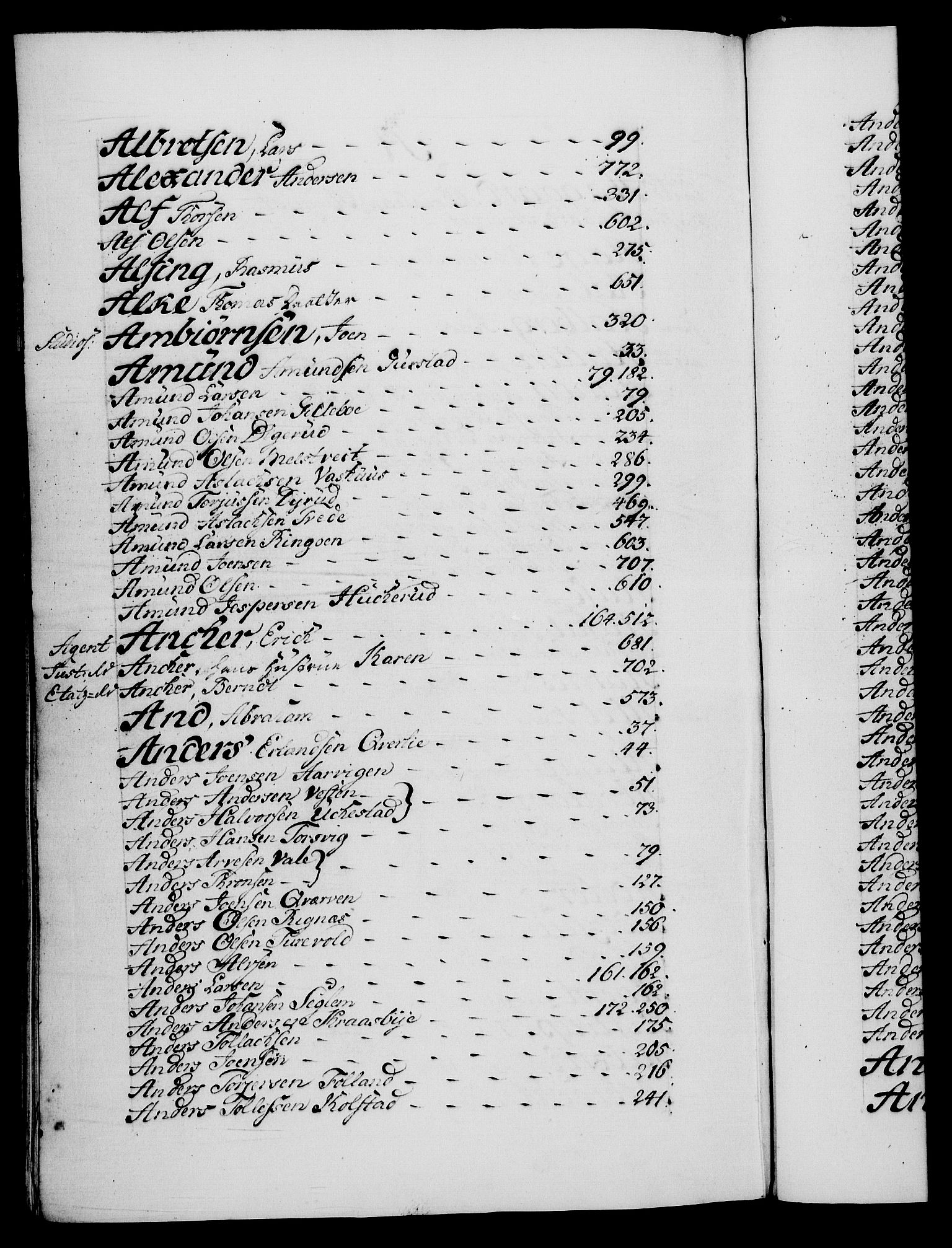 Danske Kanselli 1572-1799, AV/RA-EA-3023/F/Fc/Fca/Fcaa/L0048: Norske registre, 1779-1781