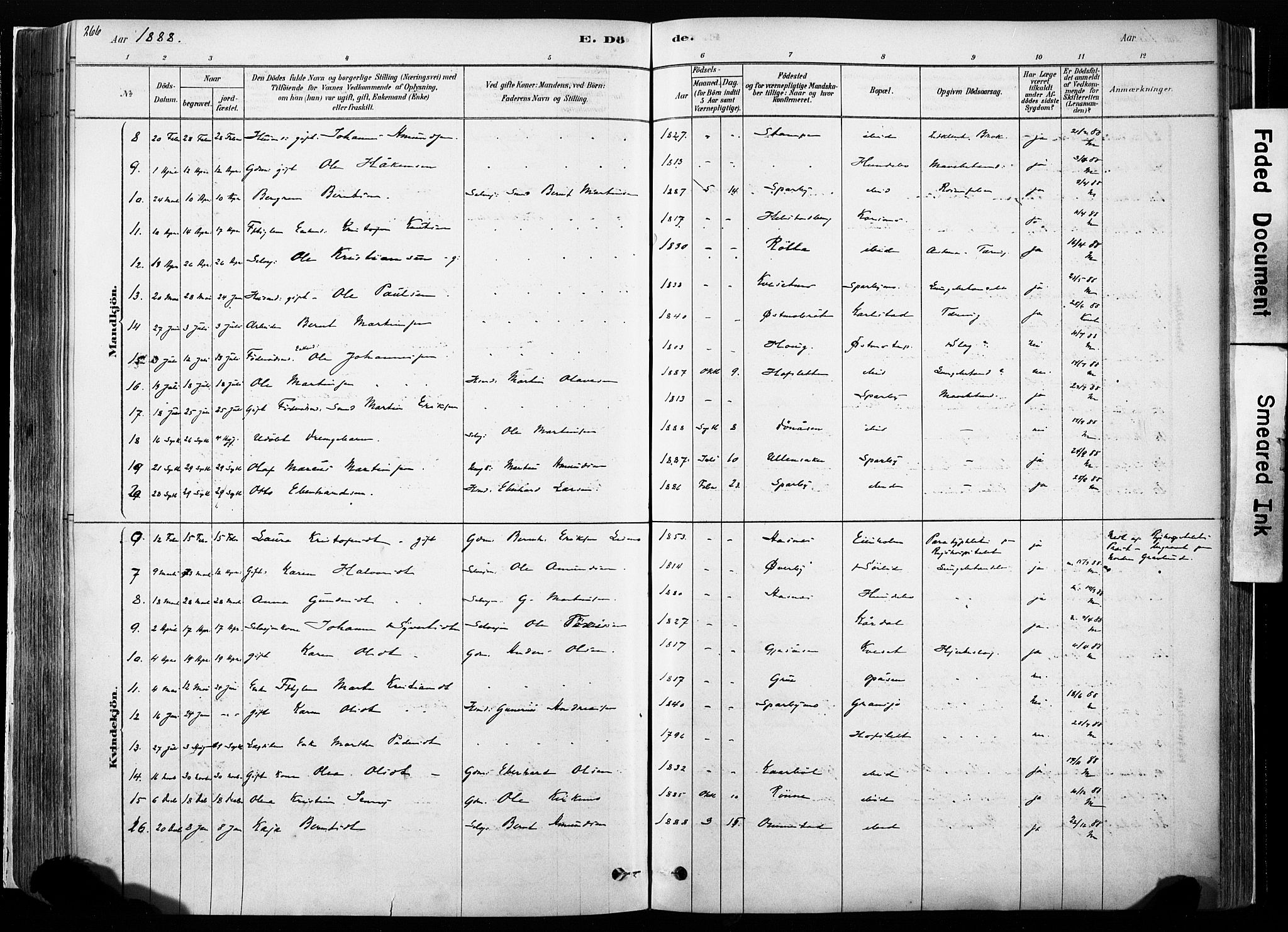 Hof prestekontor, AV/SAH-PREST-038/H/Ha/Haa/L0010: Ministerialbok nr. 10, 1878-1909, s. 266