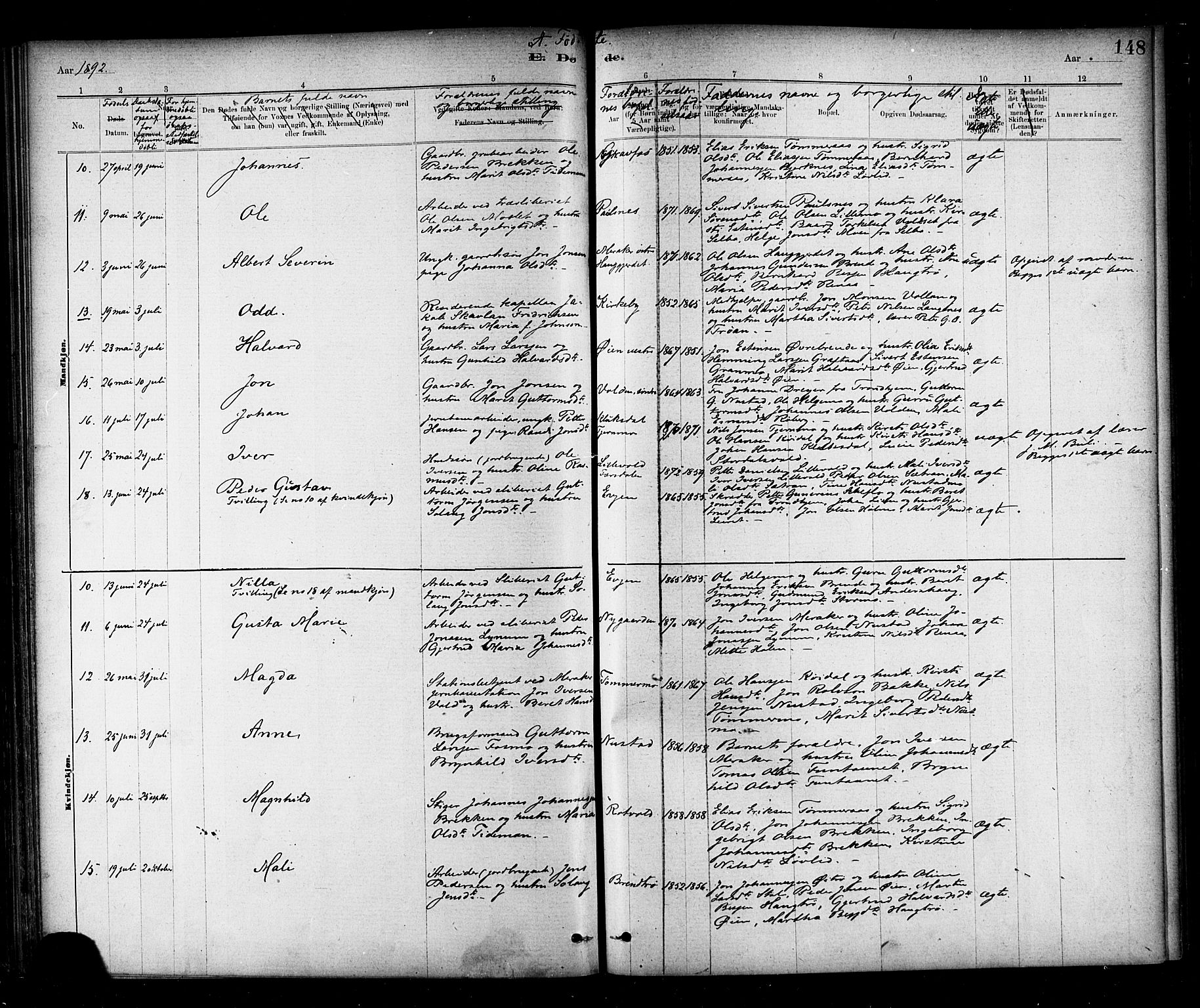 Ministerialprotokoller, klokkerbøker og fødselsregistre - Nord-Trøndelag, SAT/A-1458/706/L0047: Ministerialbok nr. 706A03, 1878-1892, s. 148