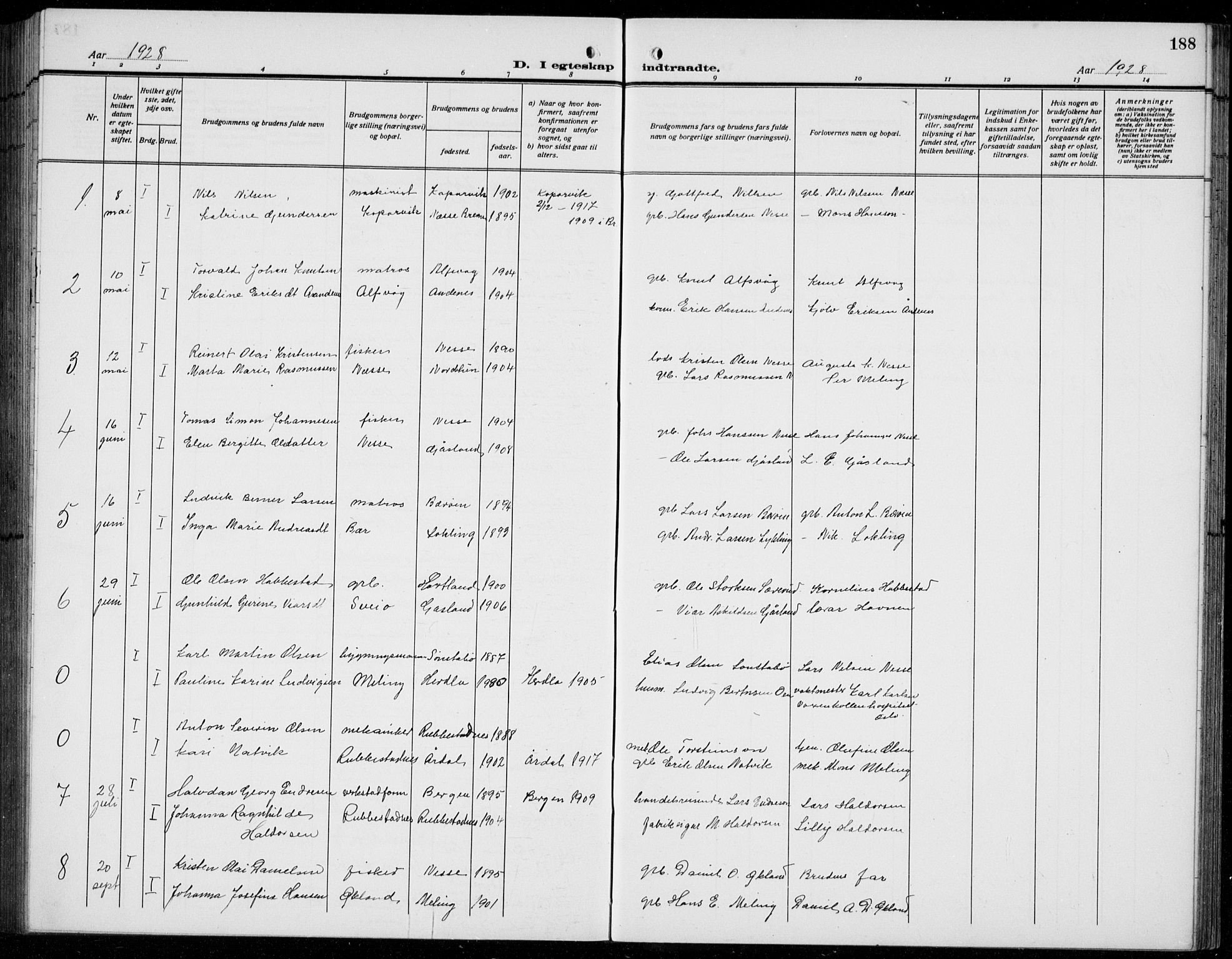 Finnås sokneprestembete, SAB/A-99925/H/Ha/Hab/Habb/L0006: Klokkerbok nr. B 6, 1920-1936, s. 188