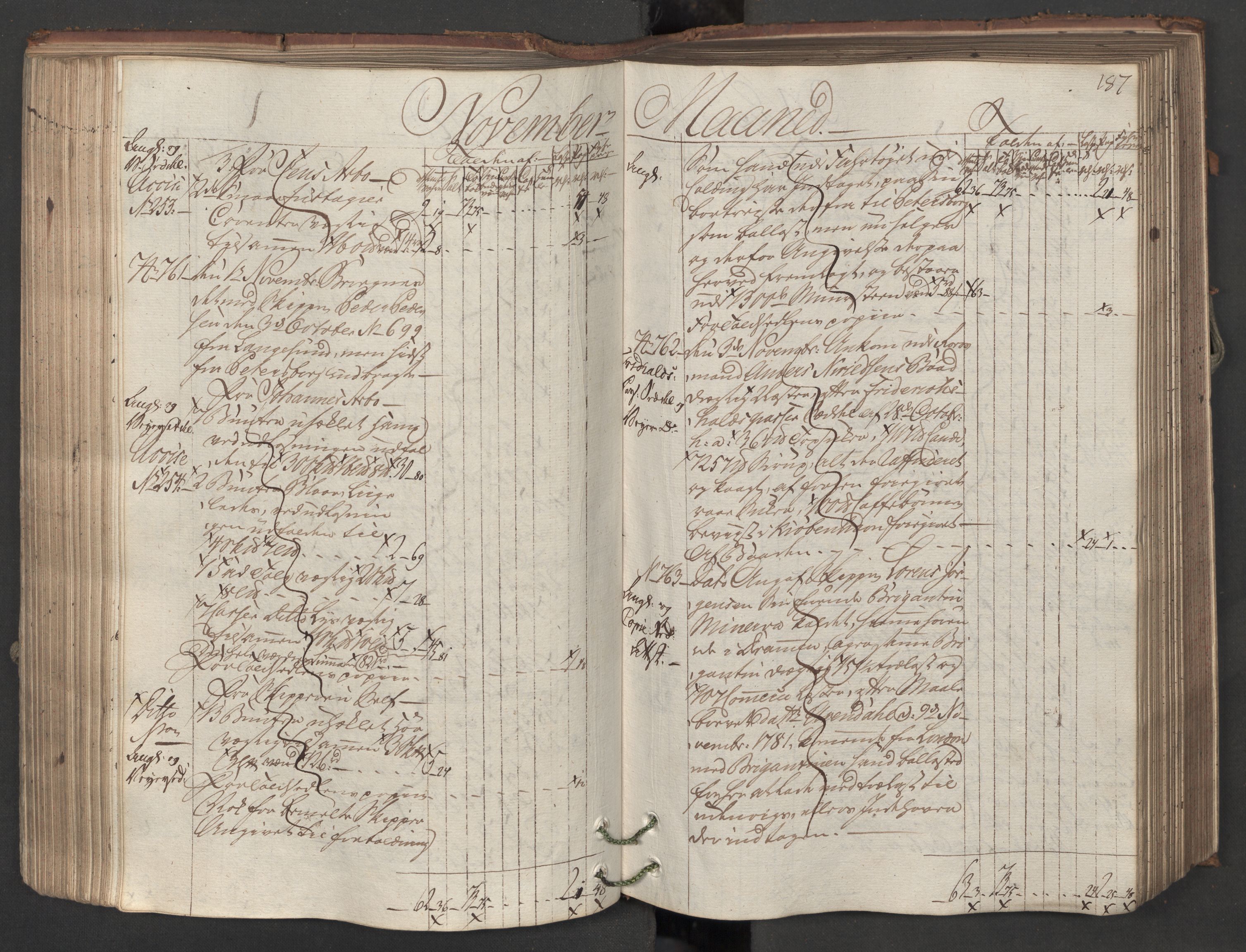 Generaltollkammeret, tollregnskaper, AV/RA-EA-5490/R08/L0150/0001: Tollregnskaper Drammen / Inngående hovedtollbok, 1788, s. 186b-187a
